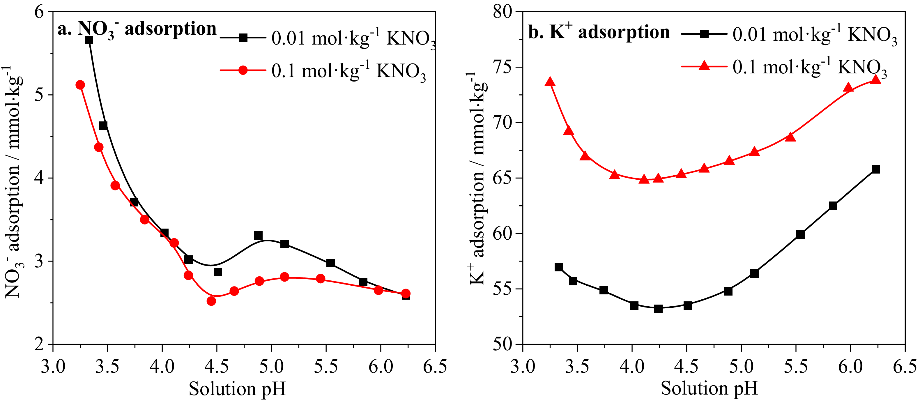 Minerals 13 00038 g007