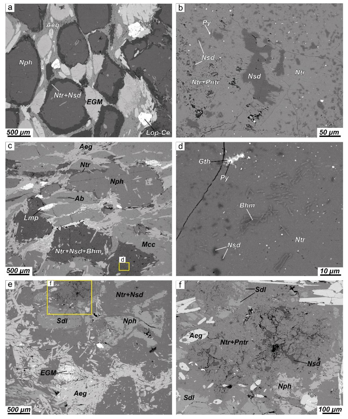 Minerals 13 00039 g006