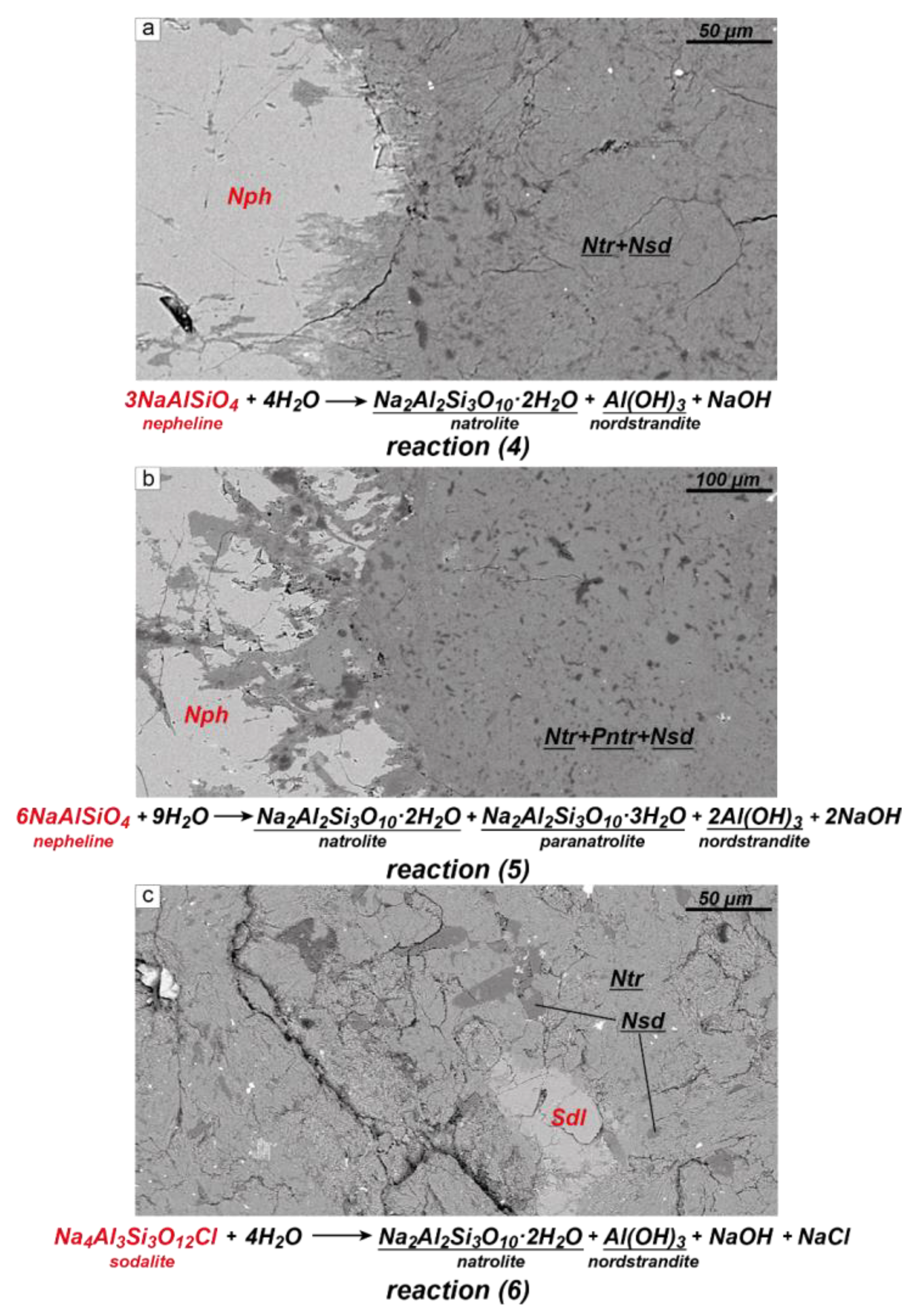 Minerals 13 00039 g009