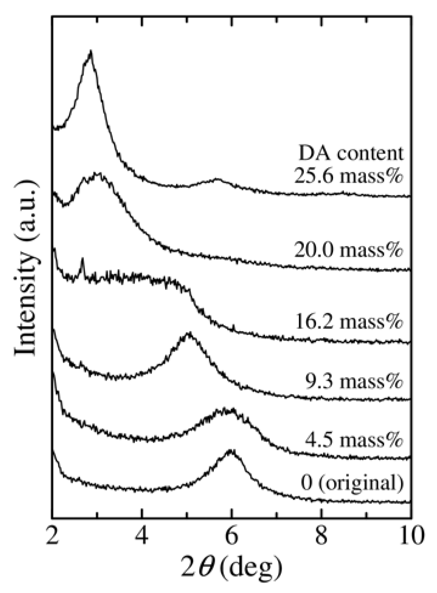 Minerals 13 00041 g001