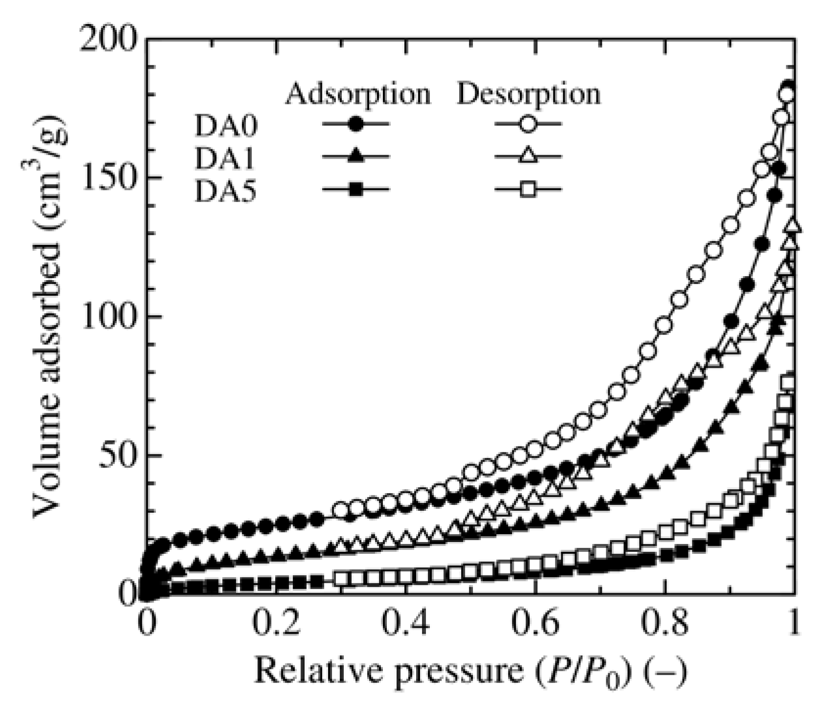 Minerals 13 00041 g004