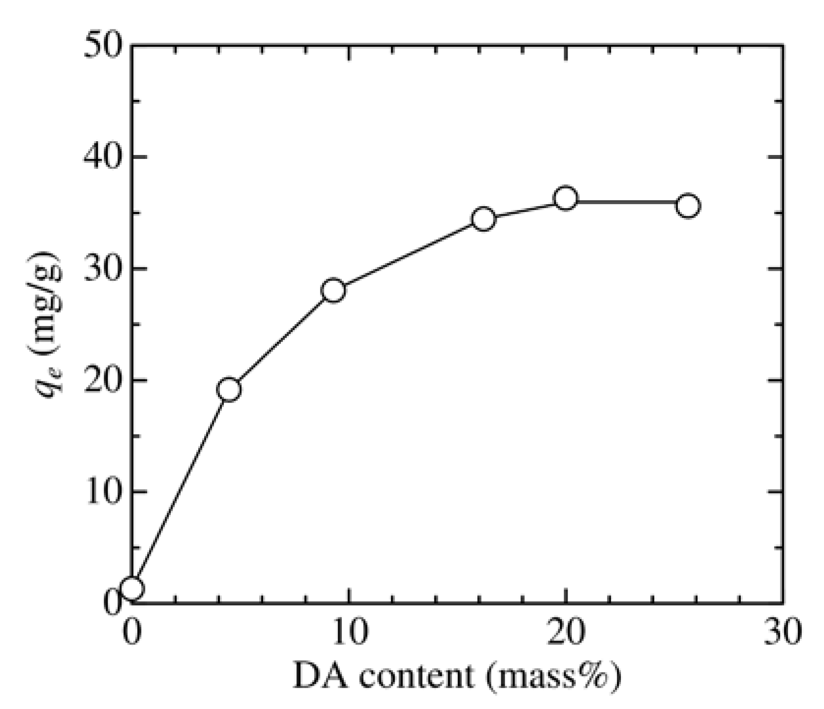 Minerals 13 00041 g006
