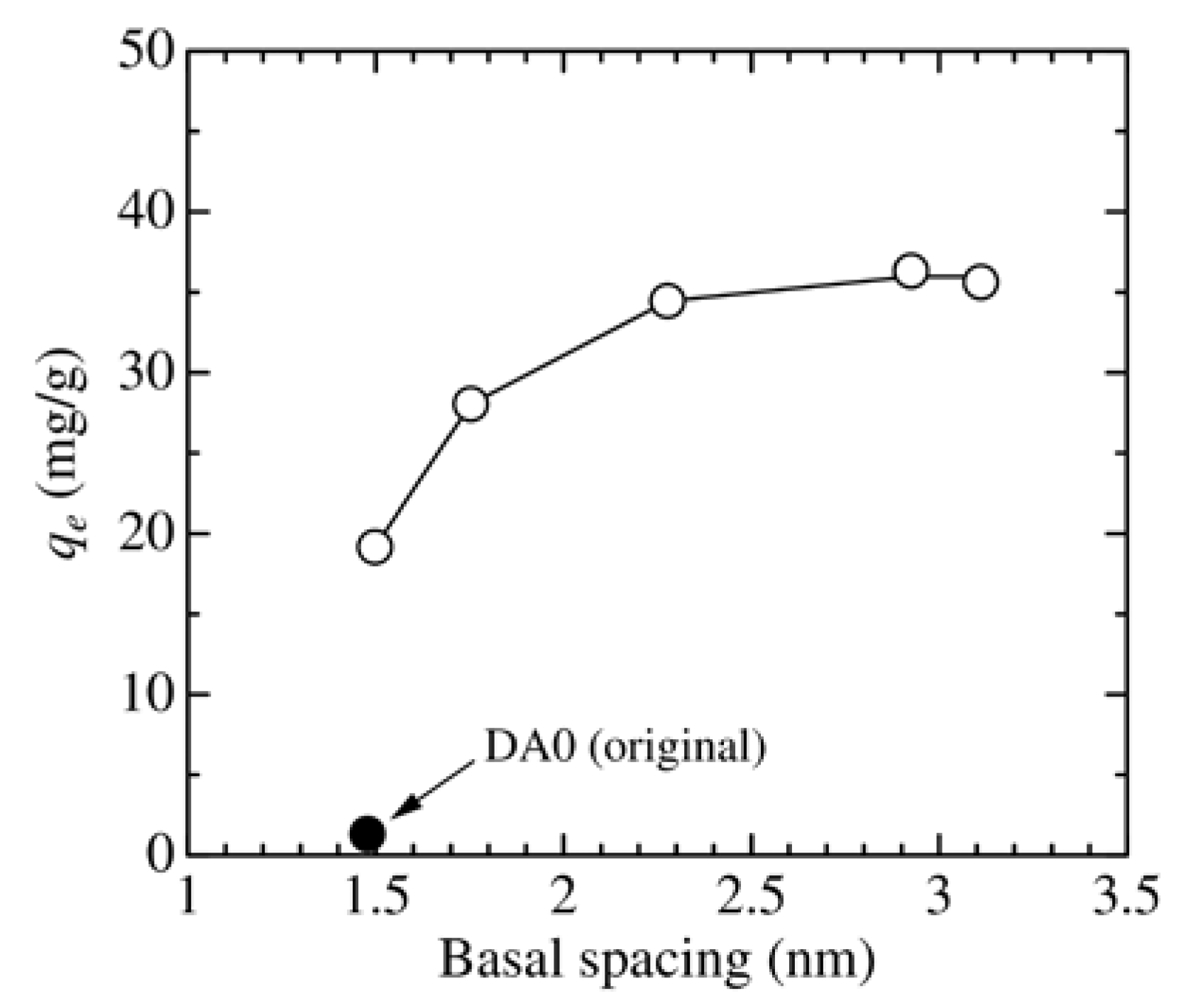 Minerals 13 00041 g007
