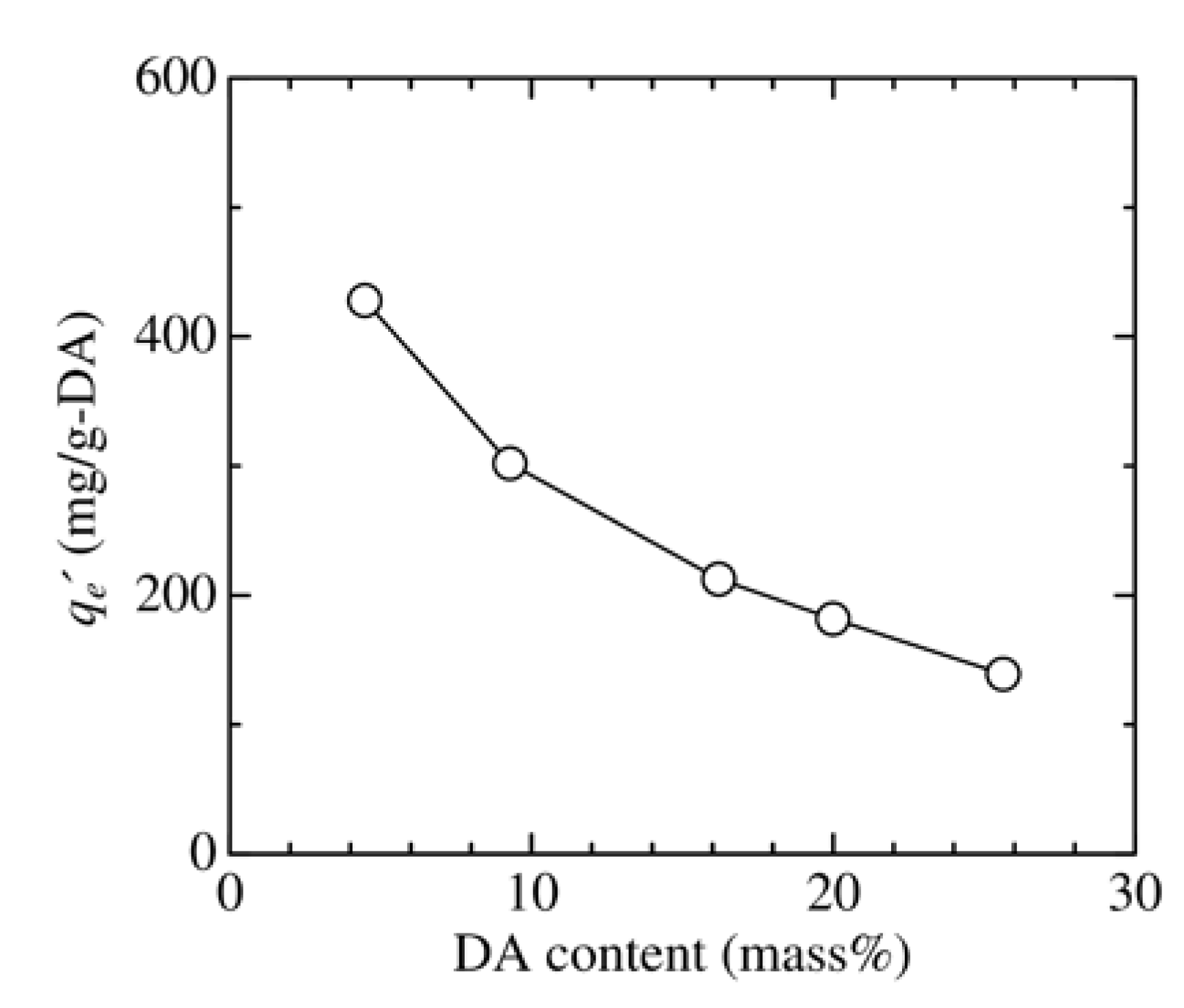 Minerals 13 00041 g008