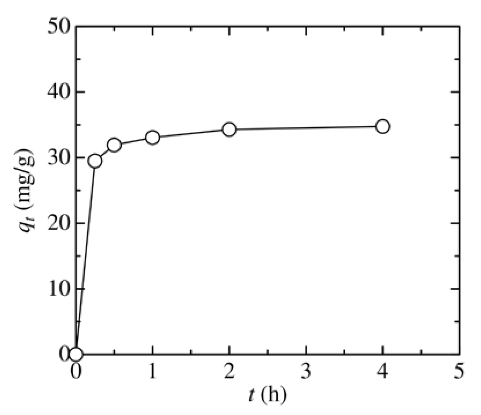 Minerals 13 00041 g011