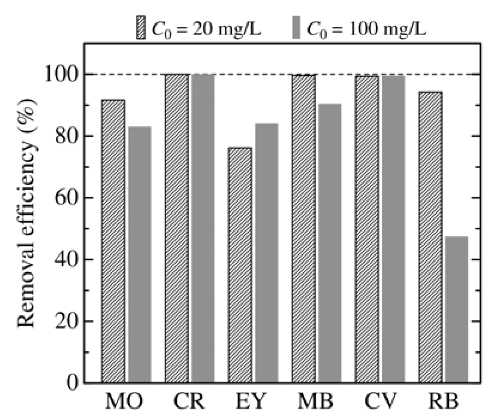Minerals 13 00041 g013
