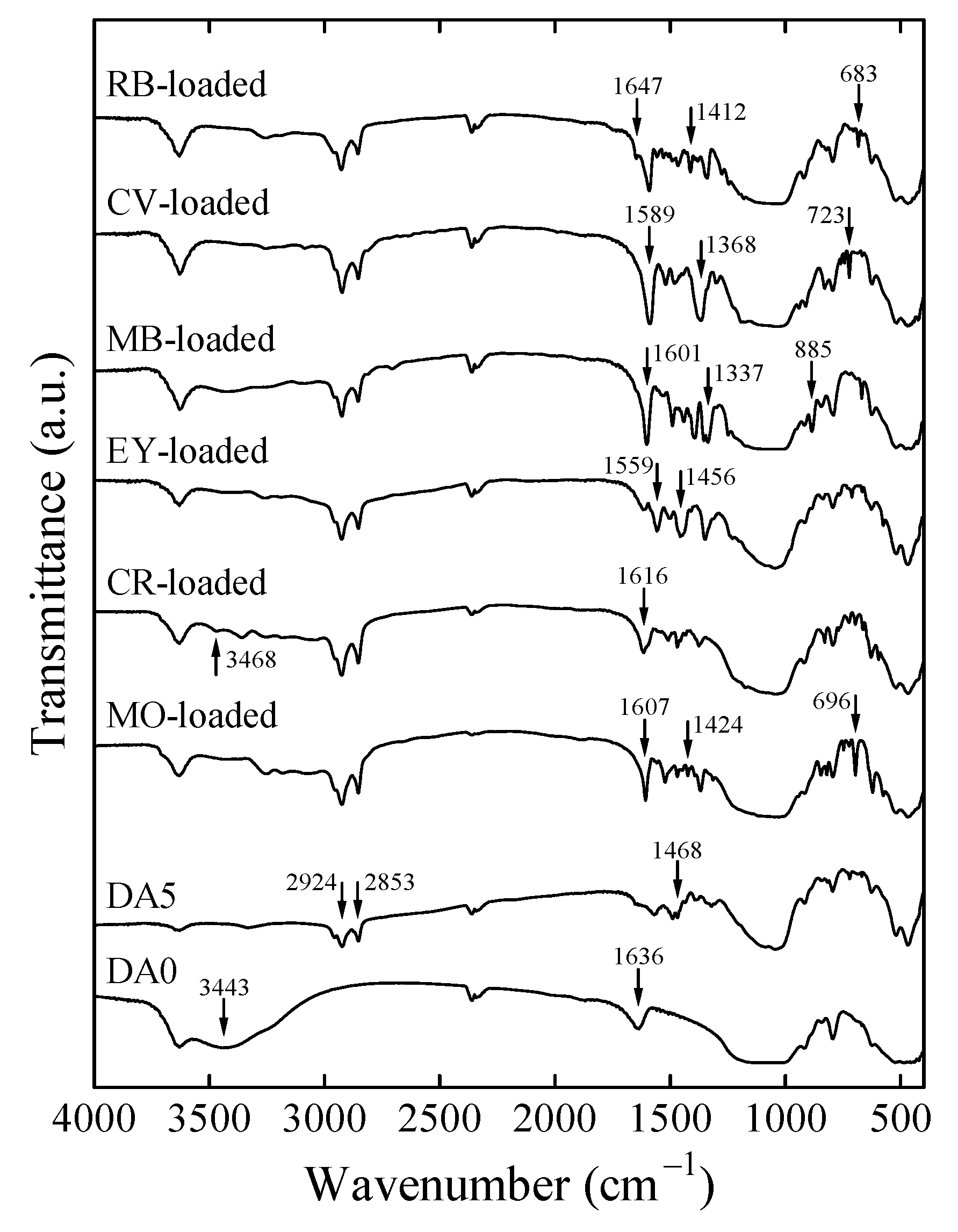 Minerals 13 00041 g014