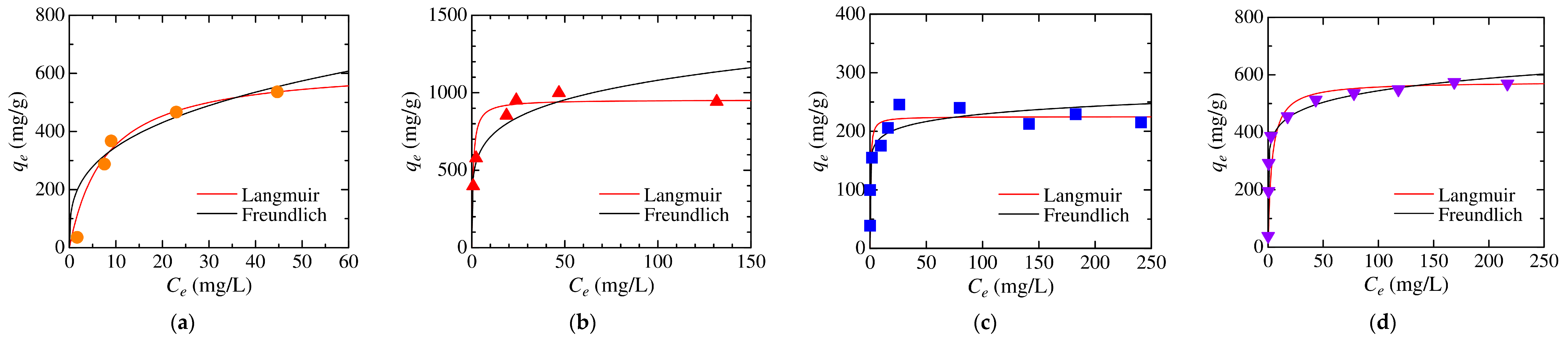 Minerals 13 00041 g016