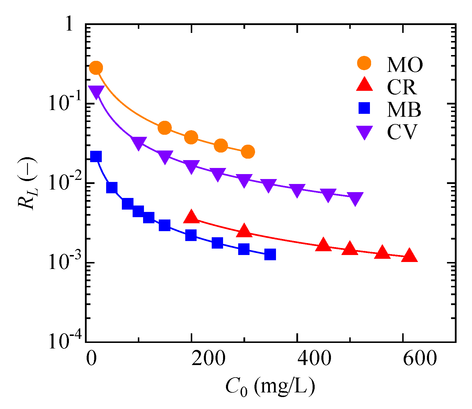 Minerals 13 00041 g017