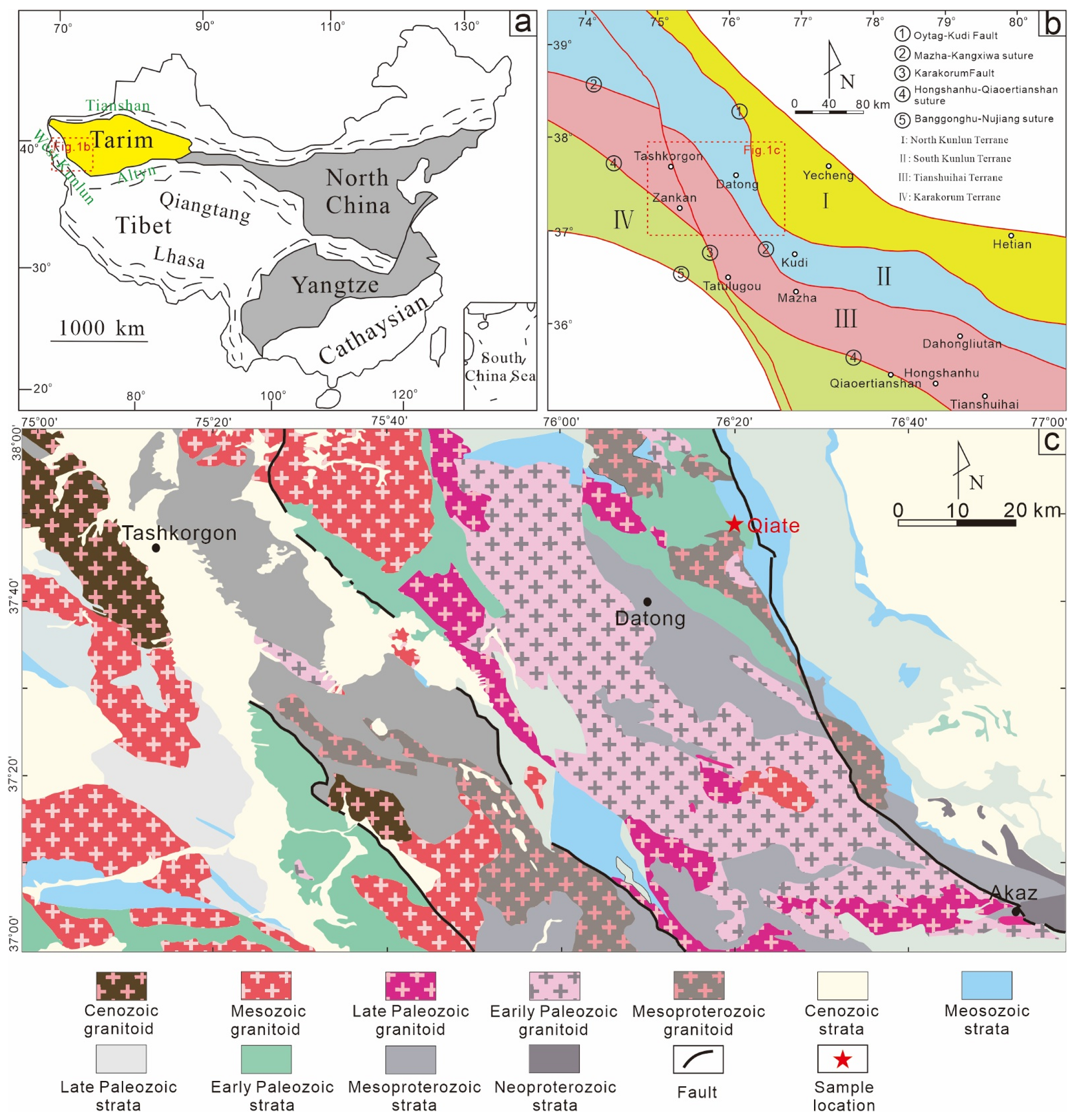 Minerals 13 00042 g001