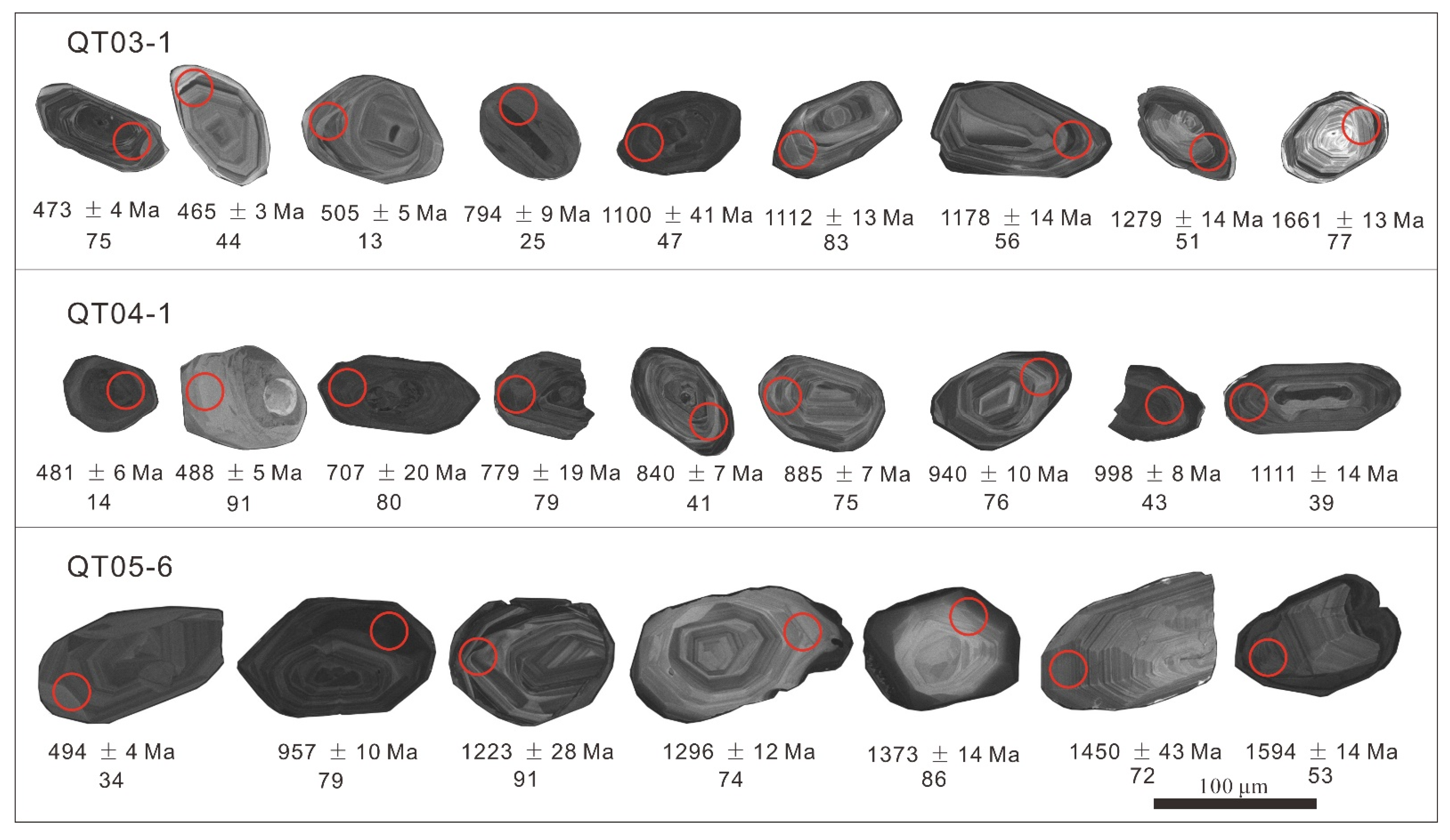 Minerals 13 00042 g005