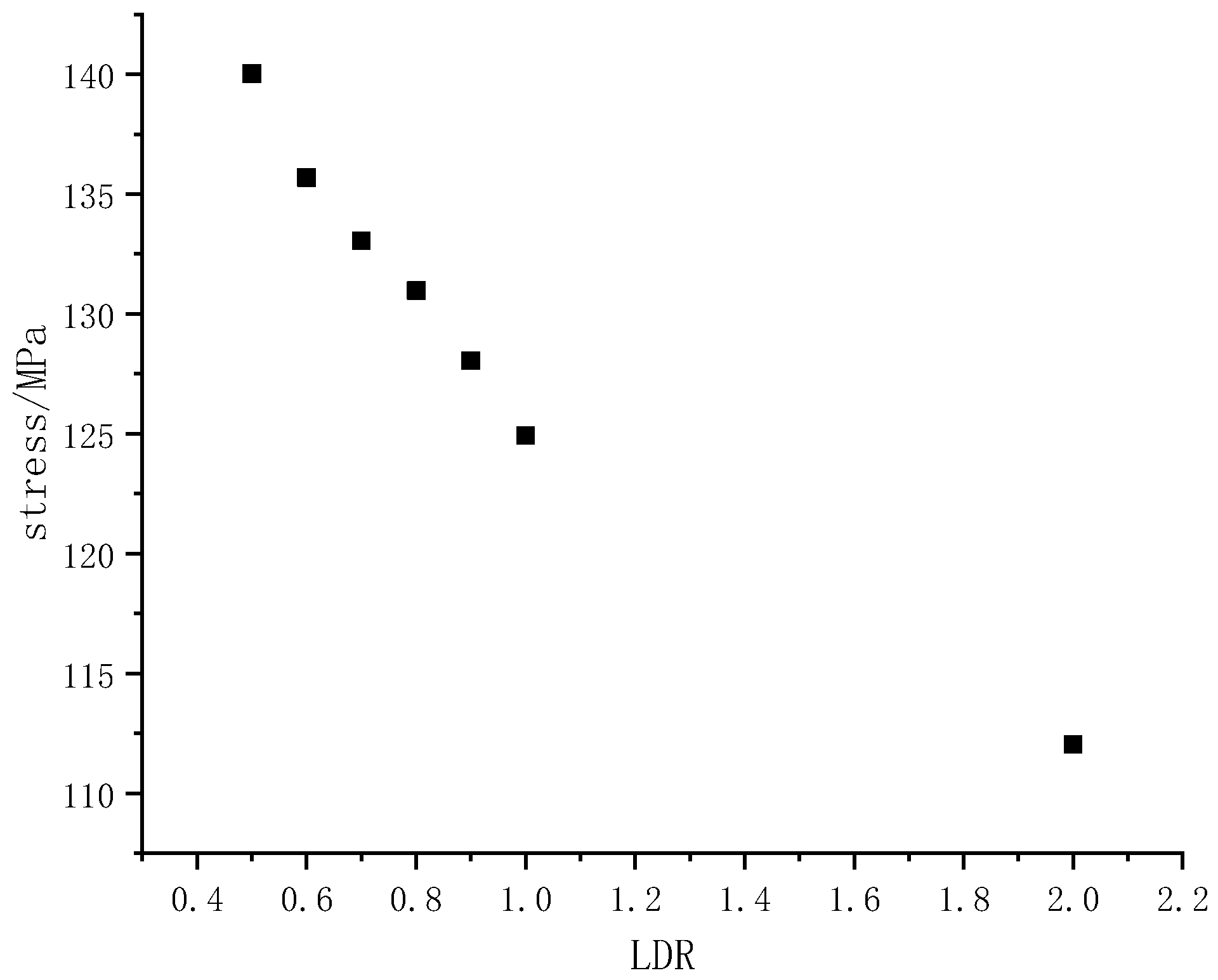 Minerals 13 00043 g002