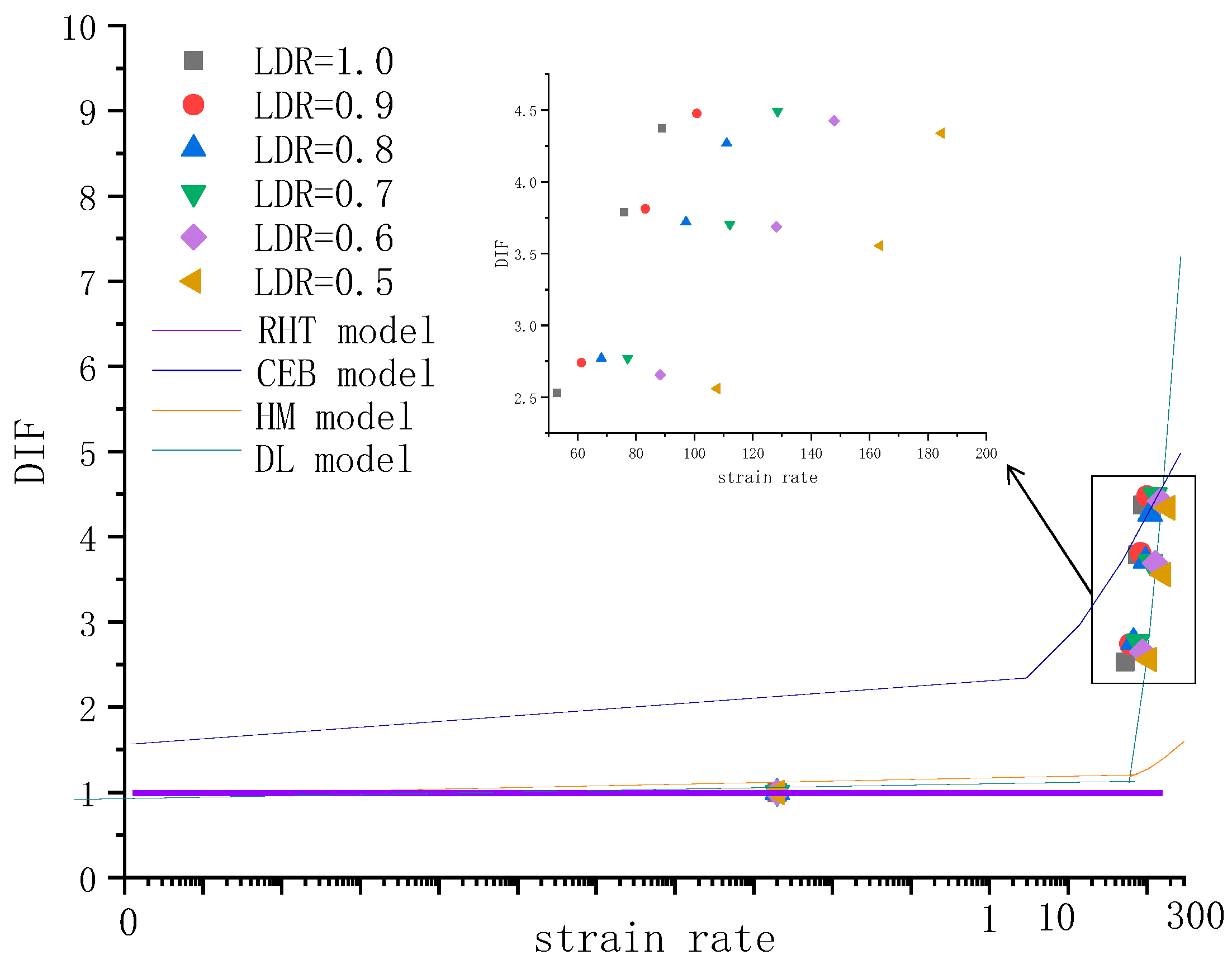 Minerals 13 00043 g003