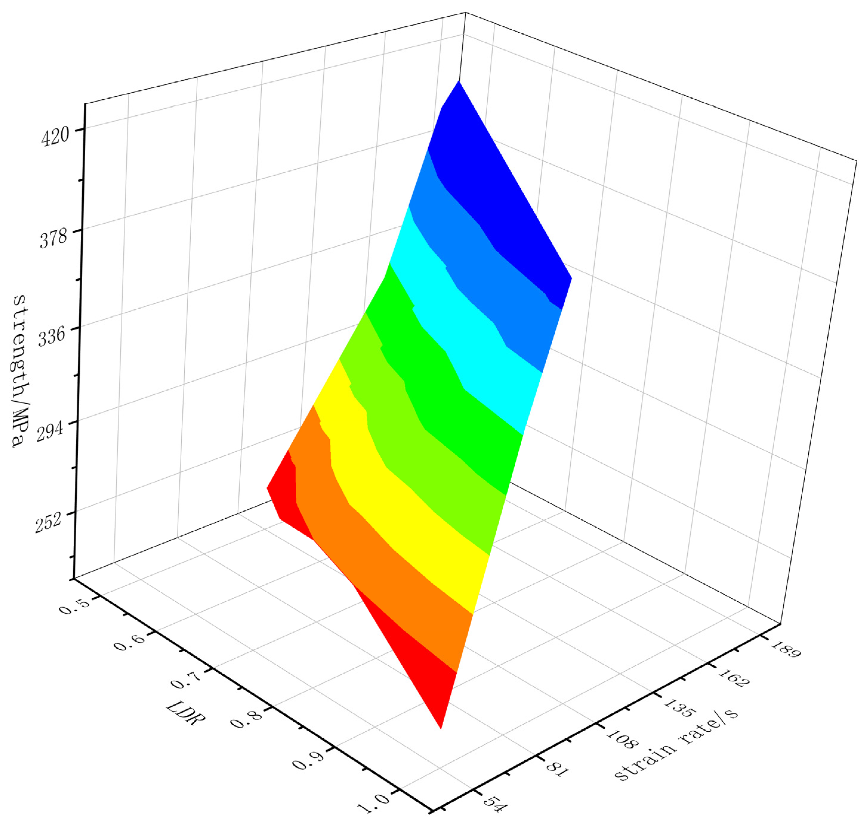 Minerals 13 00043 g008