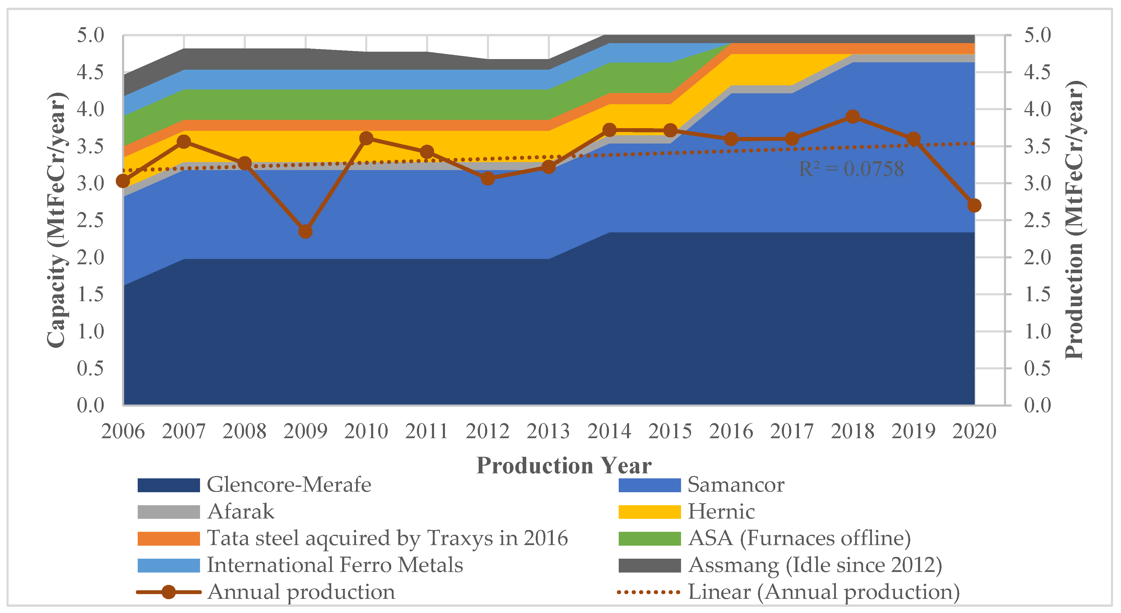 Minerals 13 00044 g001