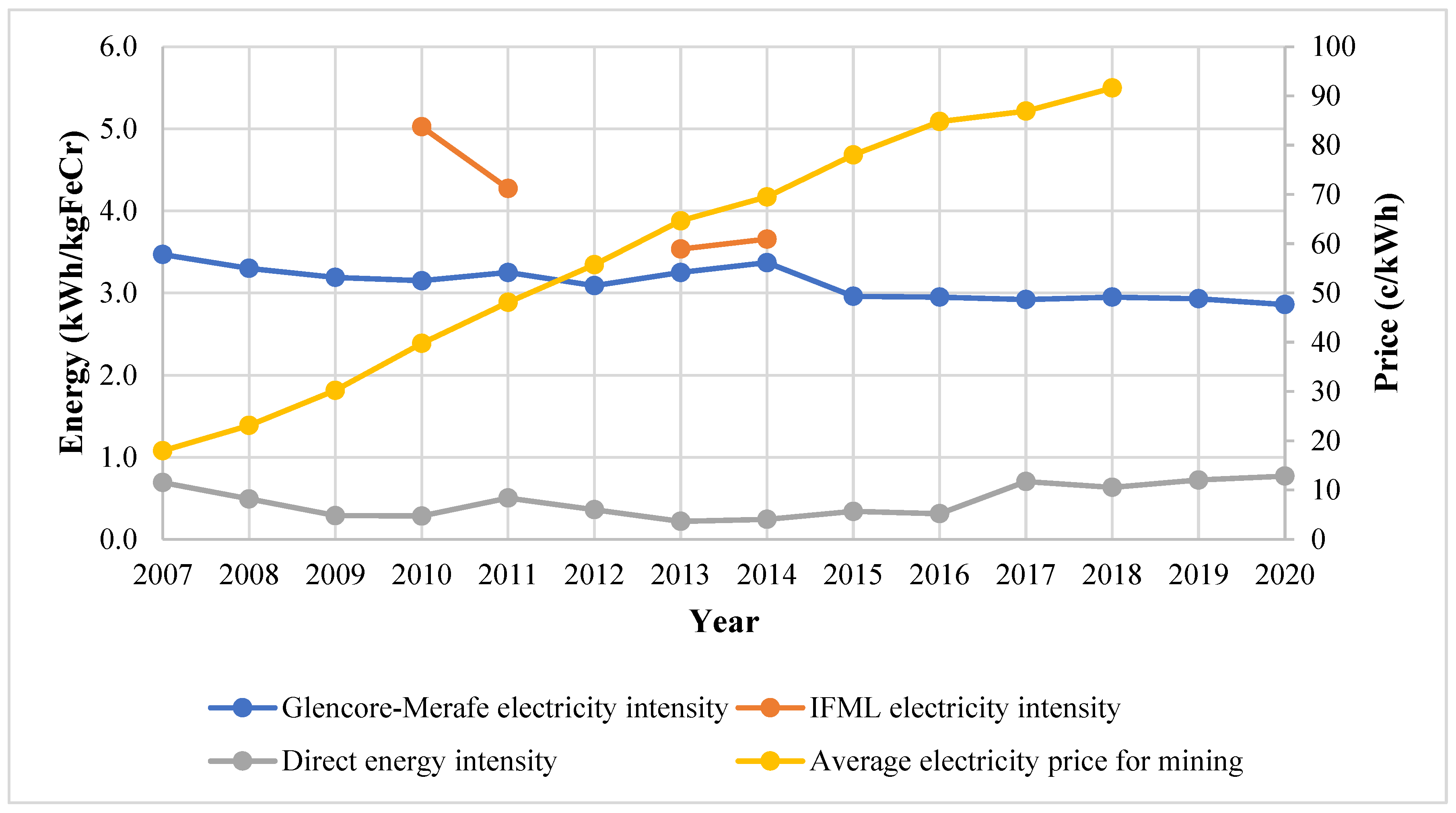 Minerals 13 00044 g004