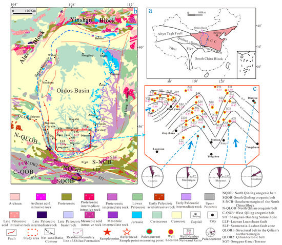 Minerals 13 00045 g001