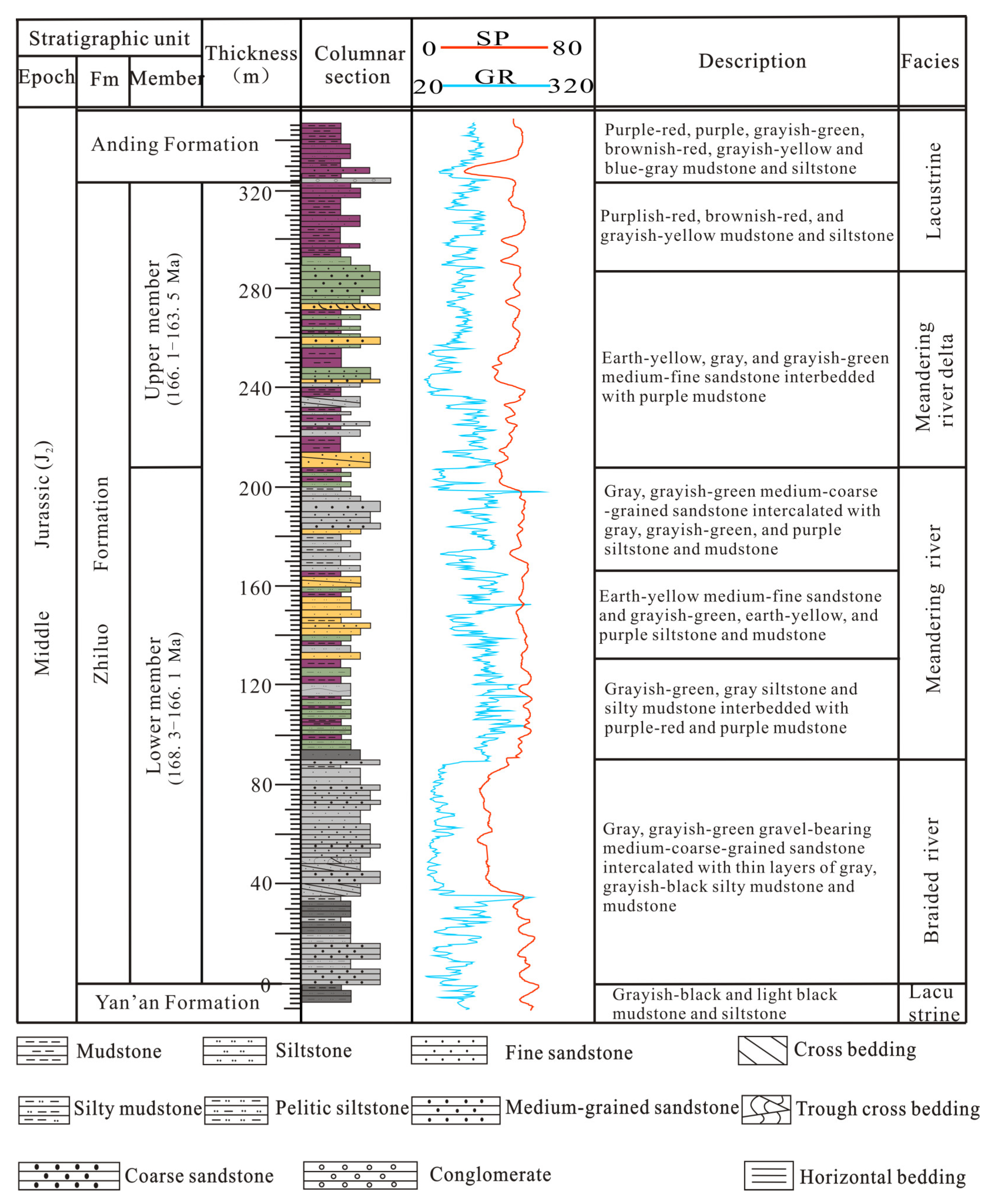 Minerals 13 00045 g002