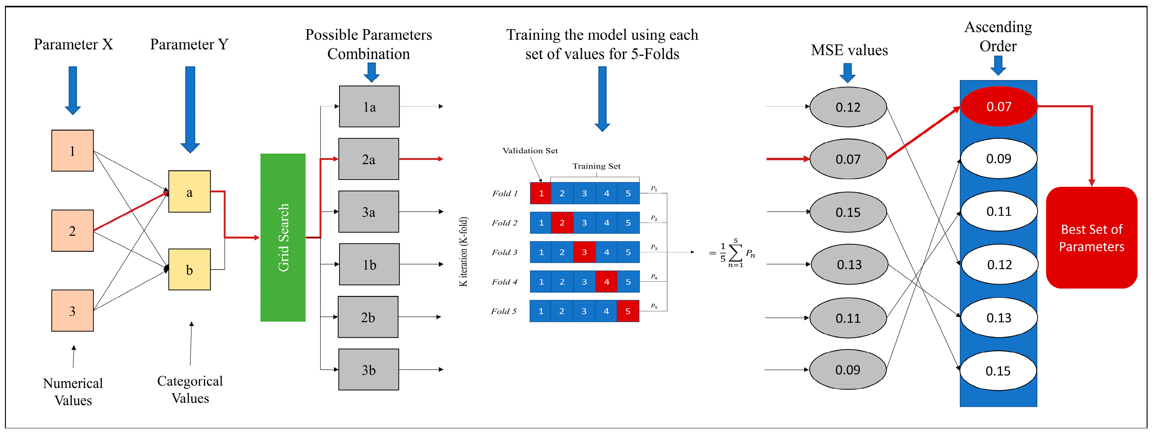 Minerals 13 00049 g003