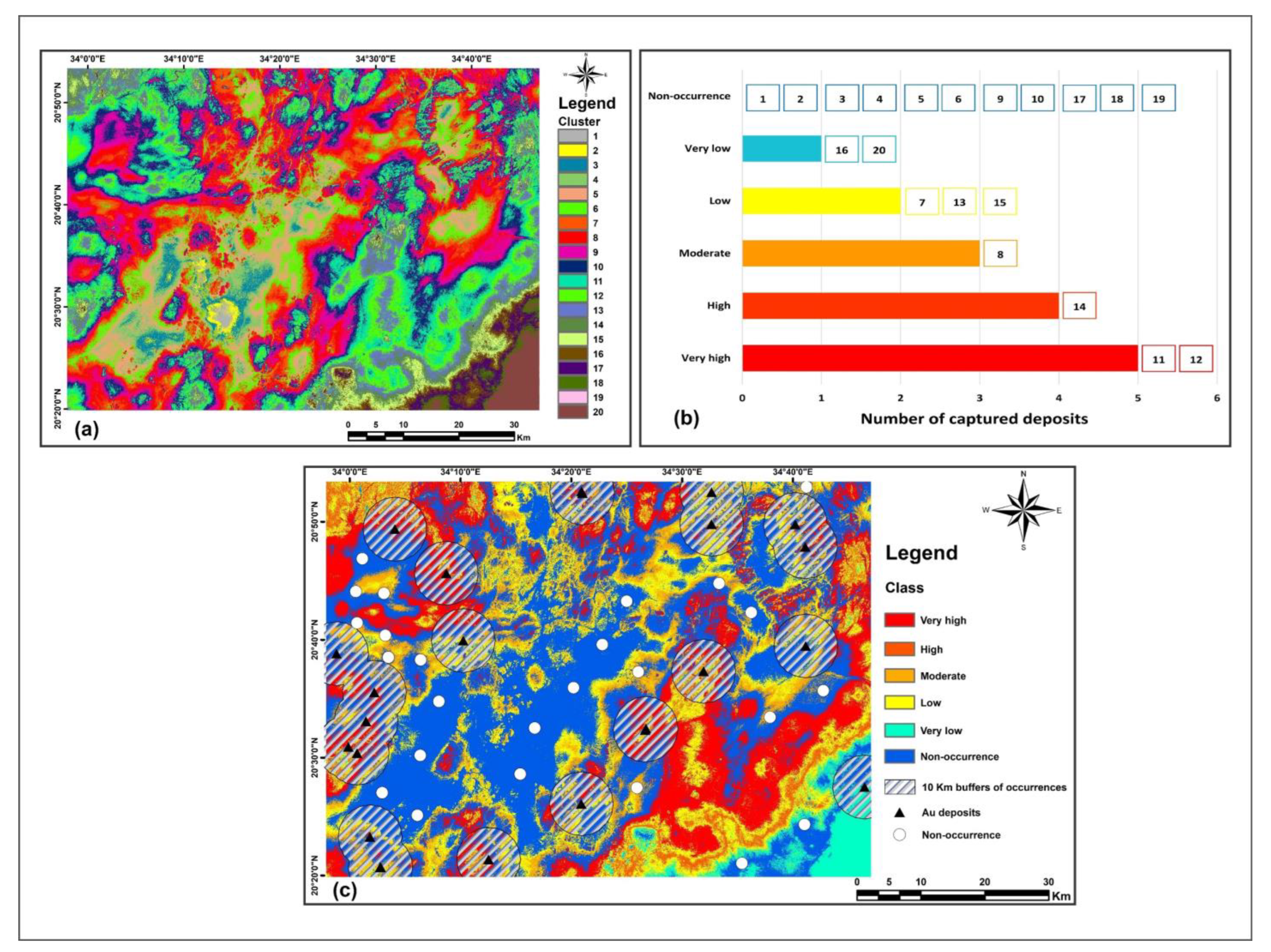 Minerals 13 00049 g010