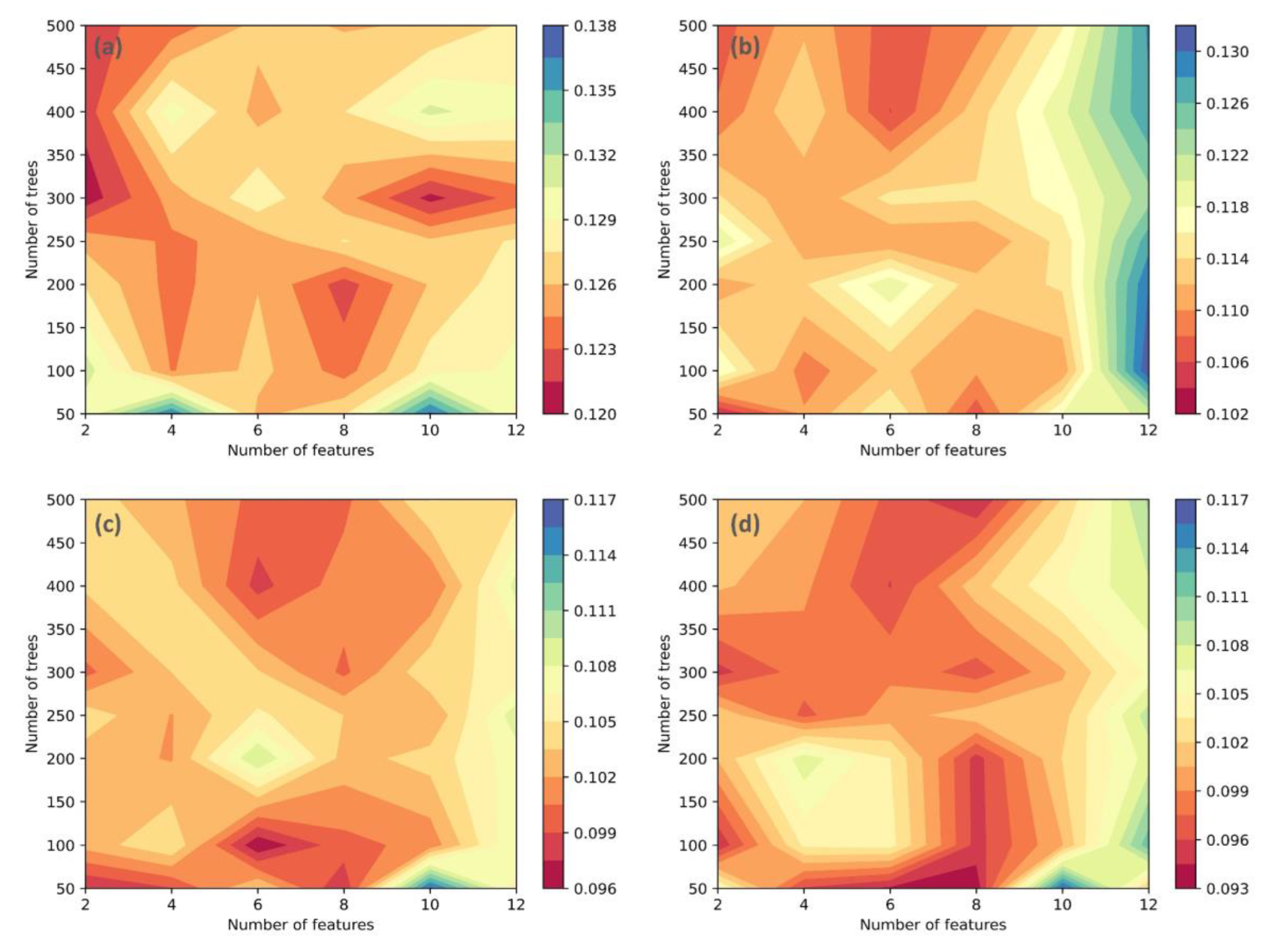 Minerals 13 00049 g011