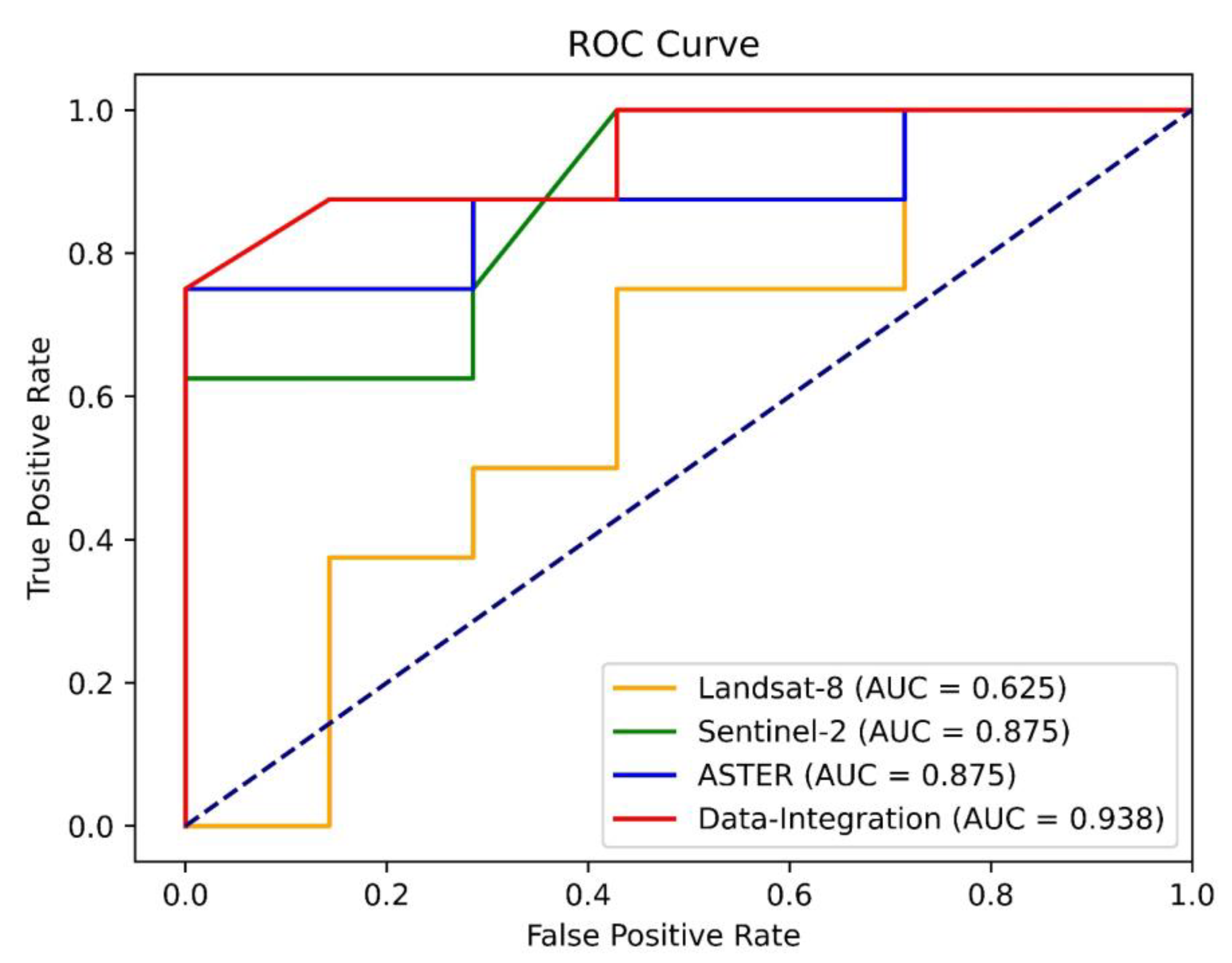 Minerals 13 00049 g013