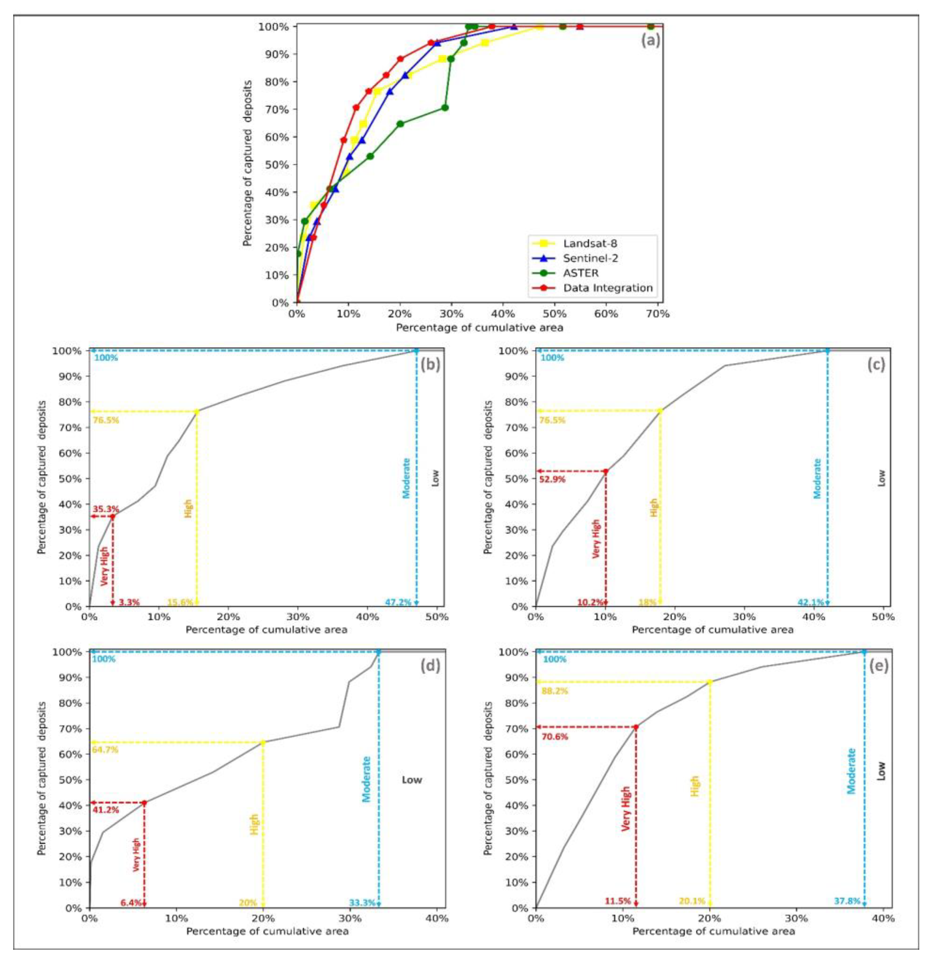 Minerals 13 00049 g014