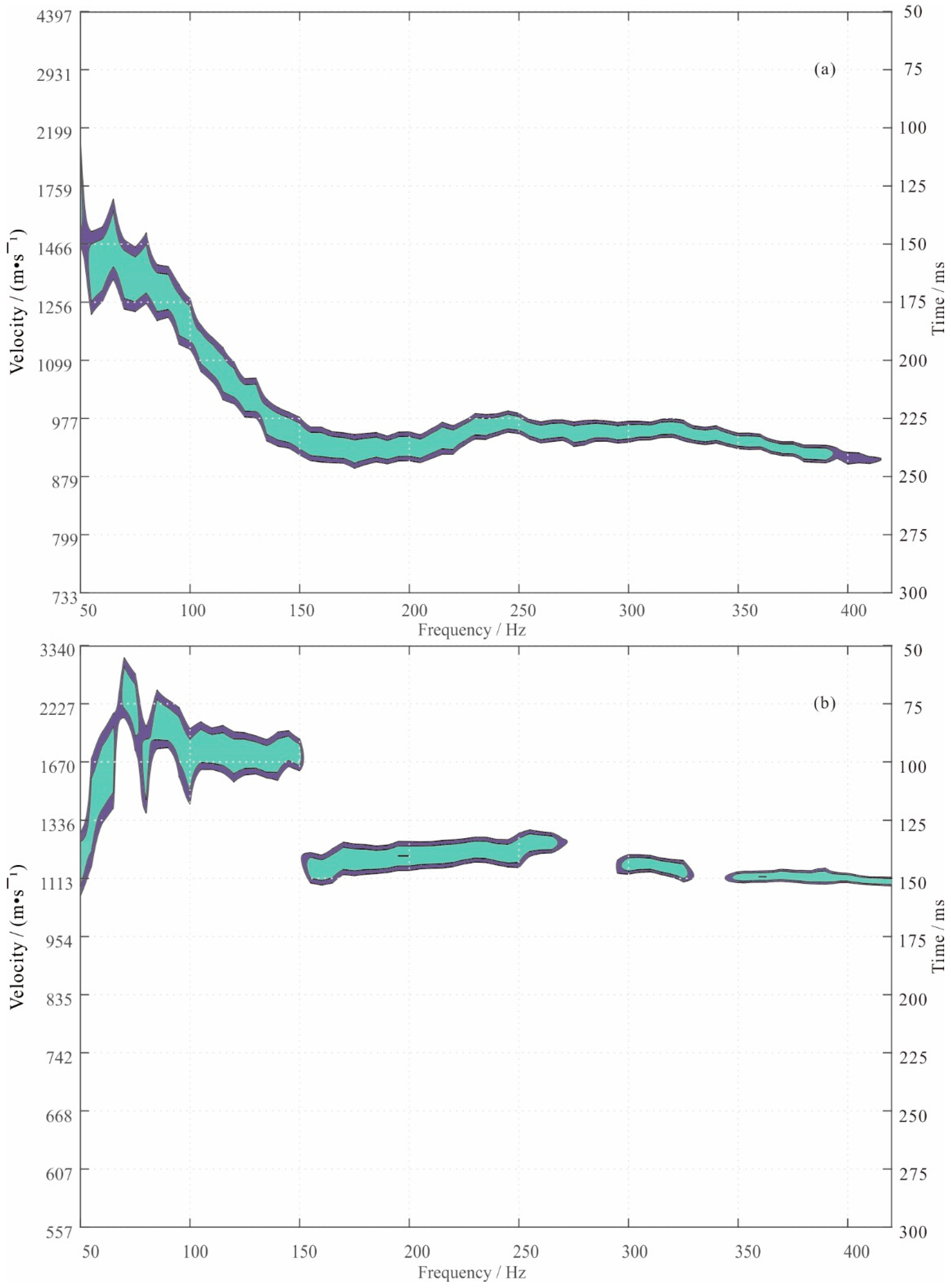 Minerals 13 00050 g001