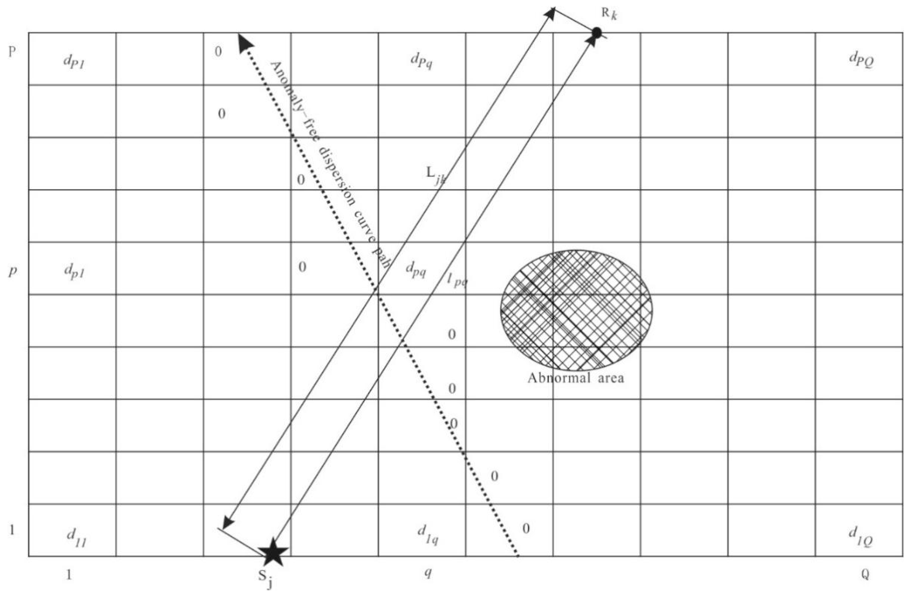Minerals 13 00050 g003
