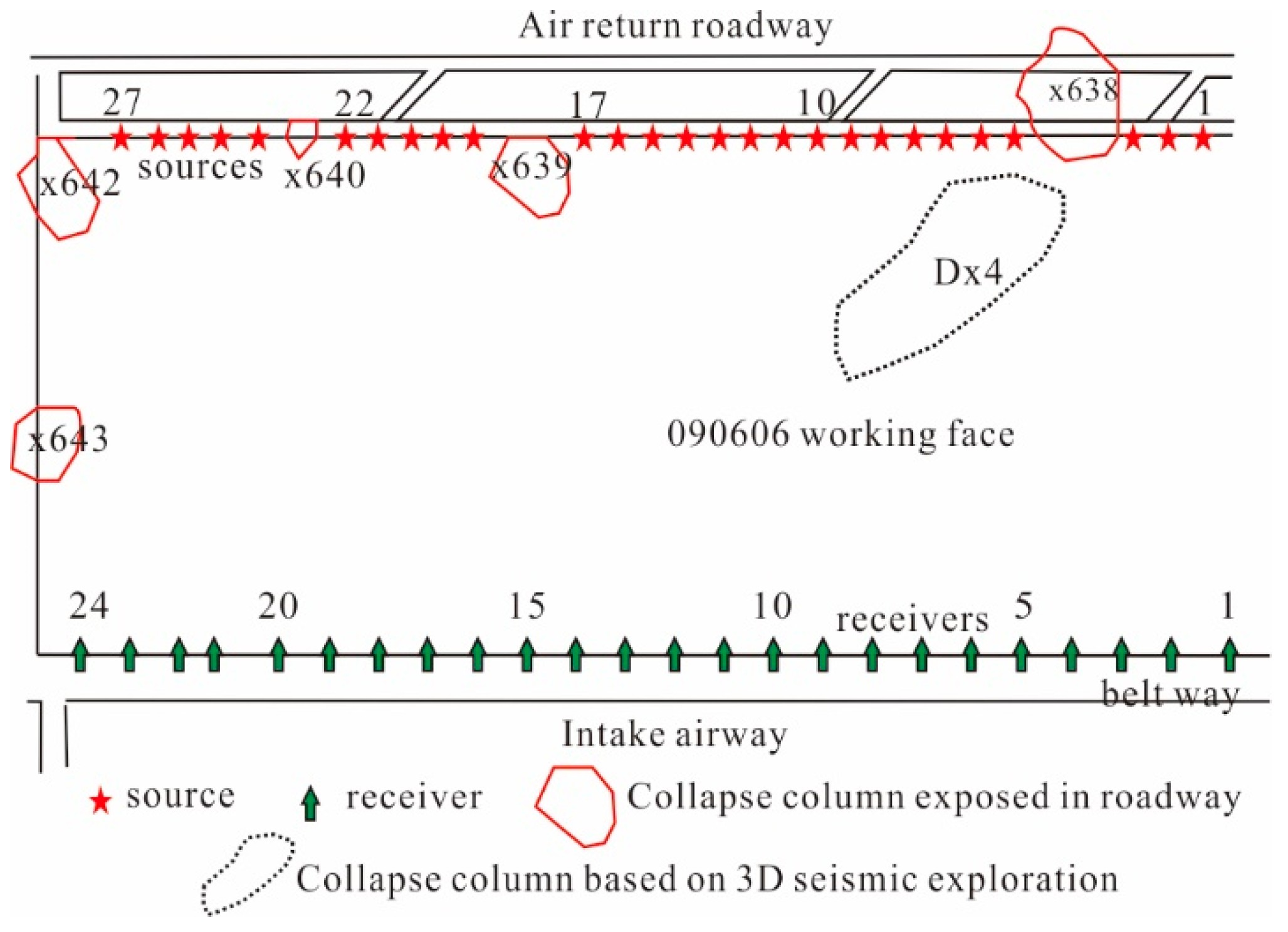 Minerals 13 00050 g004