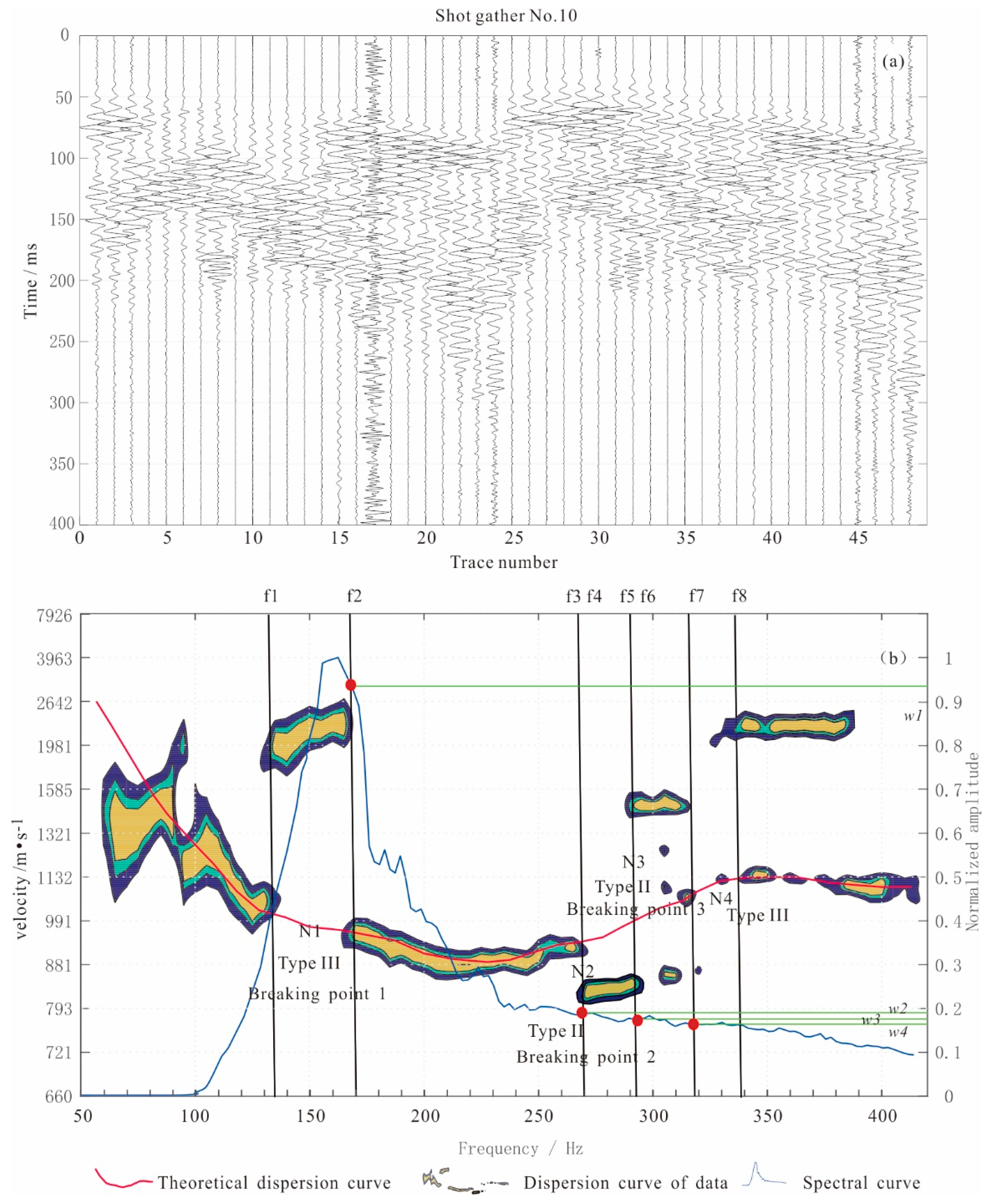 Minerals 13 00050 g005