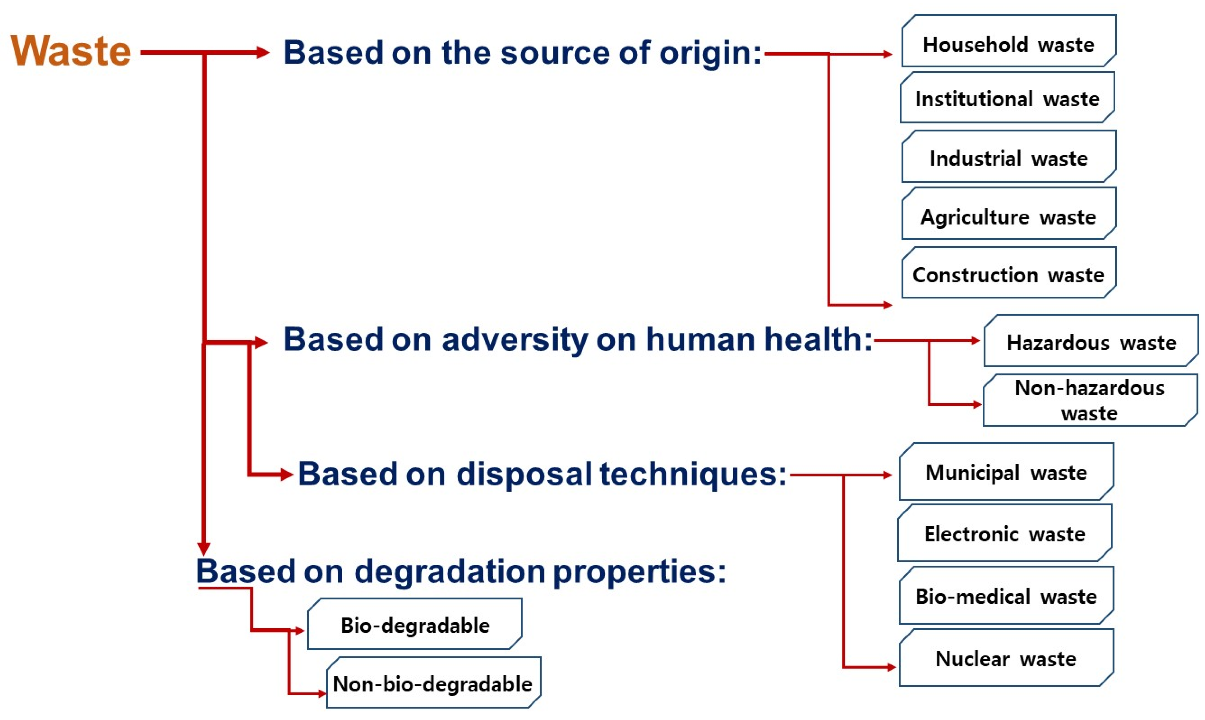 Minerals 13 00051 g001