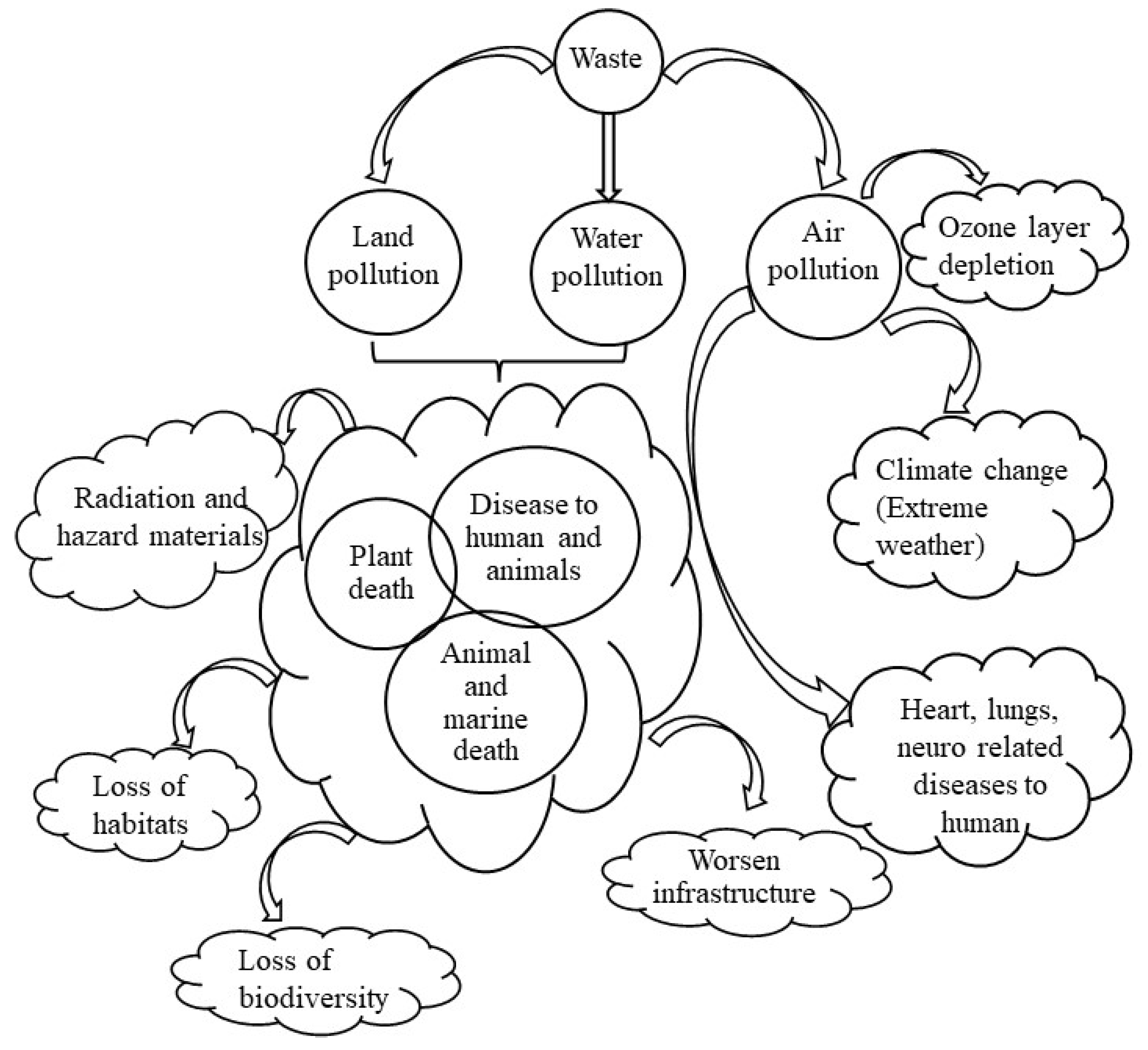 Minerals 13 00051 g002