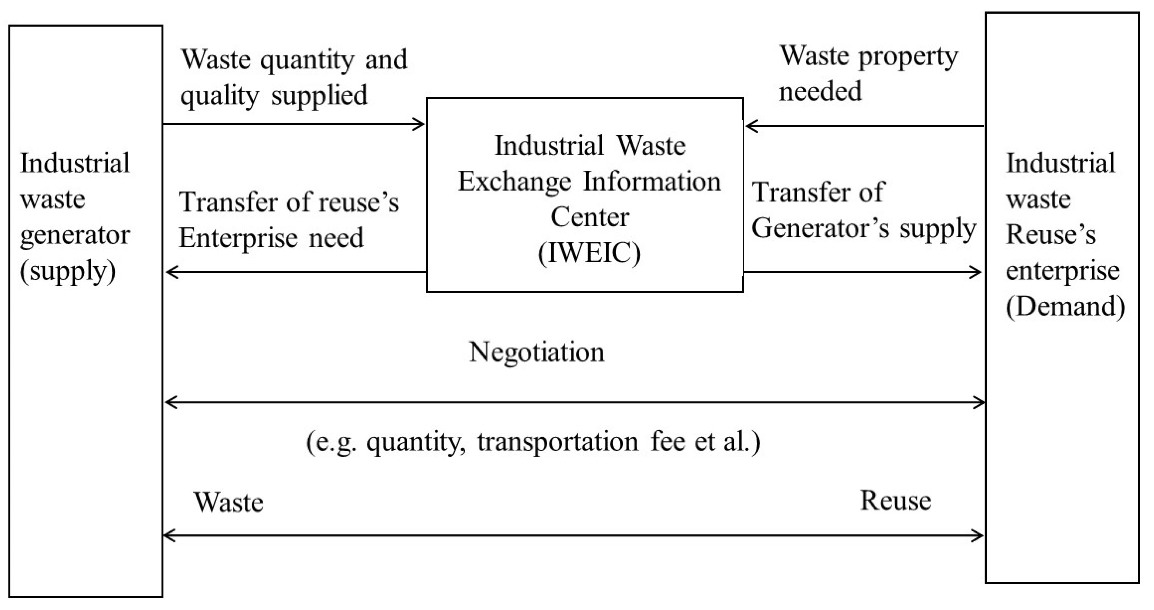 Minerals 13 00051 g003