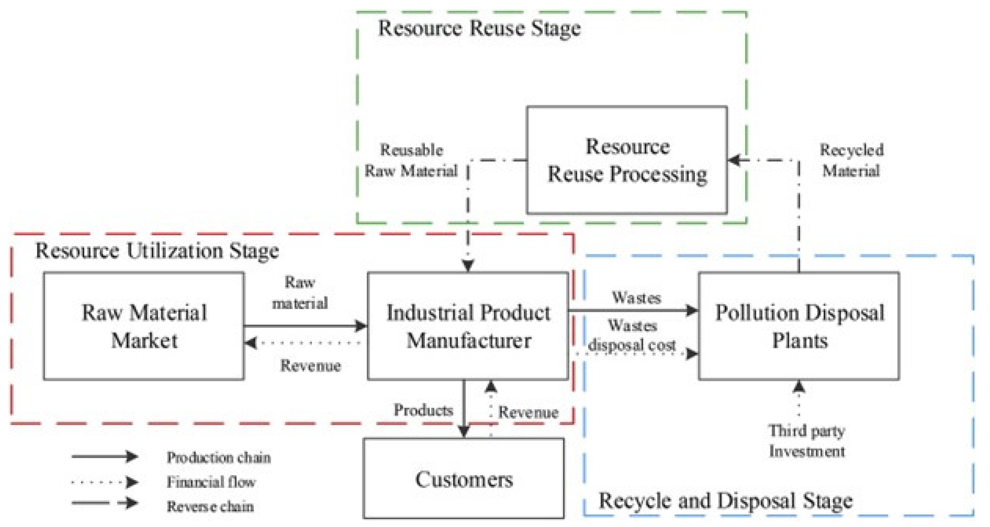 Minerals 13 00051 g004