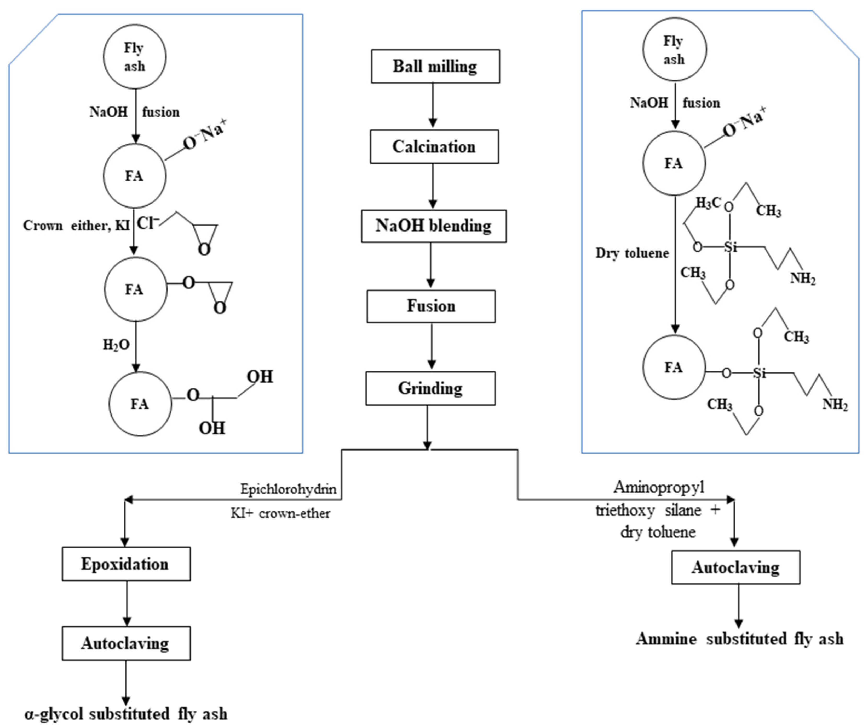 Minerals 13 00051 g011