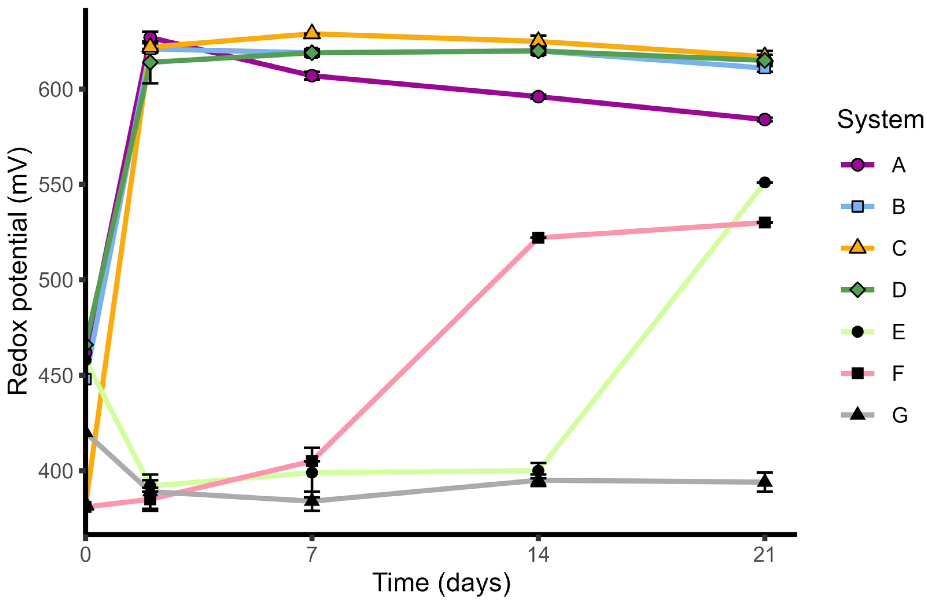 Minerals 13 00052 g004
