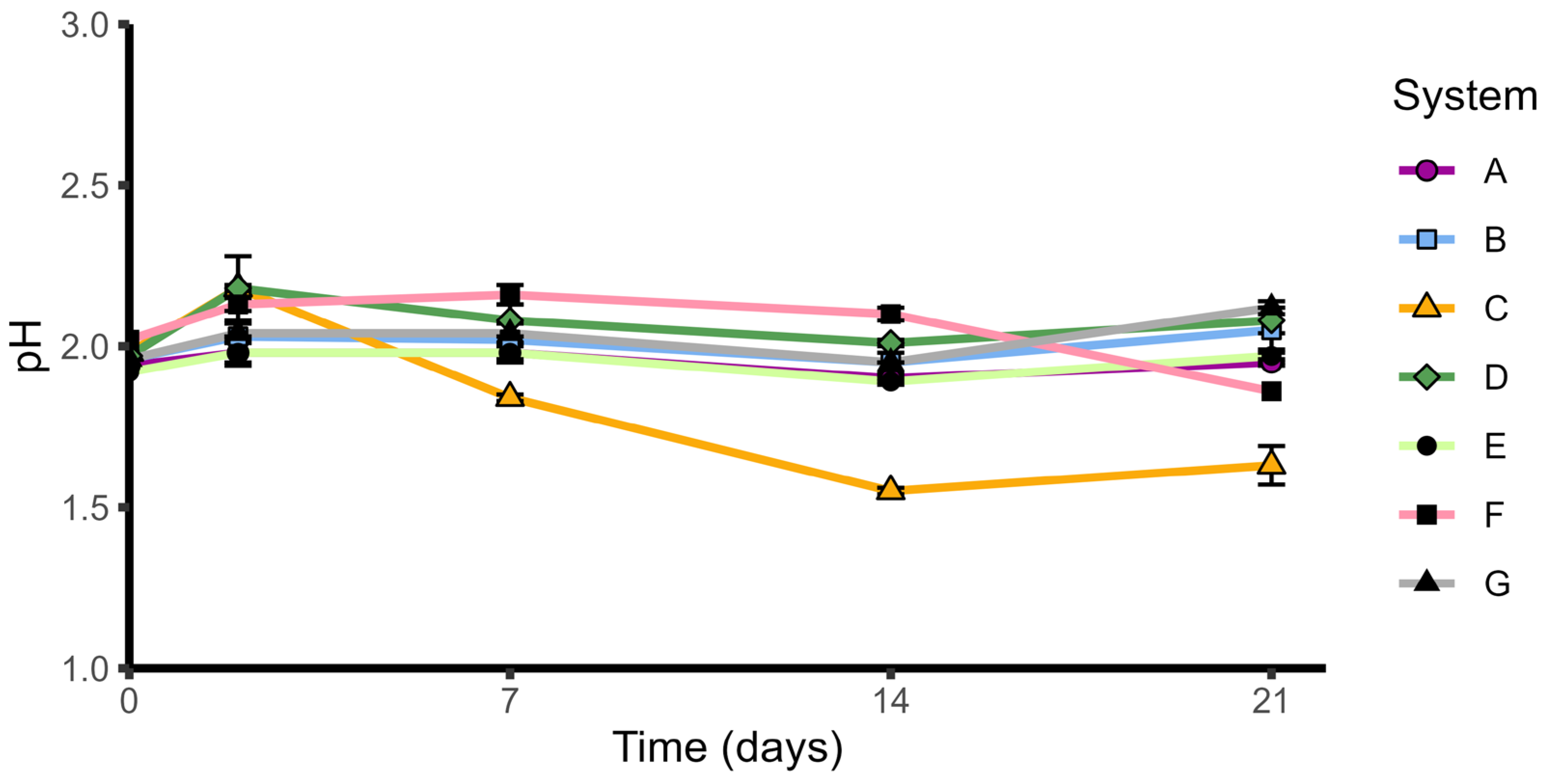 Minerals 13 00052 g005