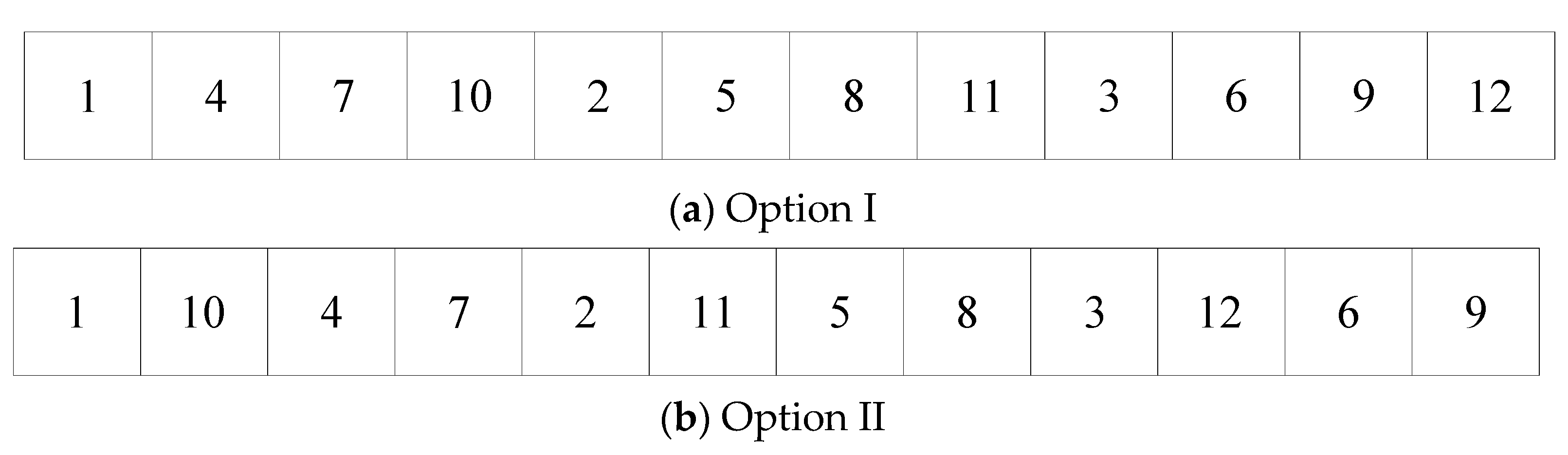 Minerals 13 00053 g007