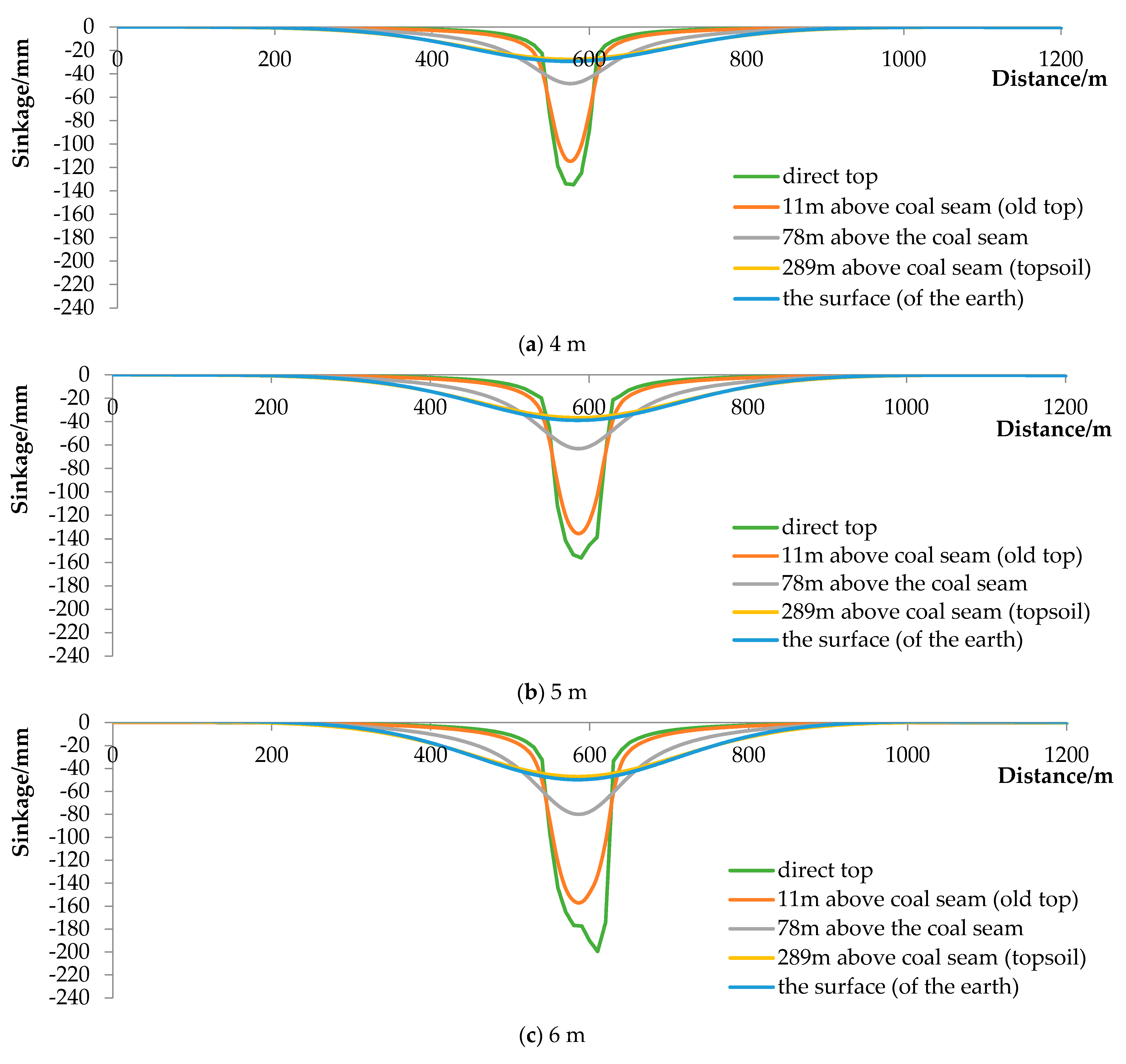 Minerals 13 00053 g010a