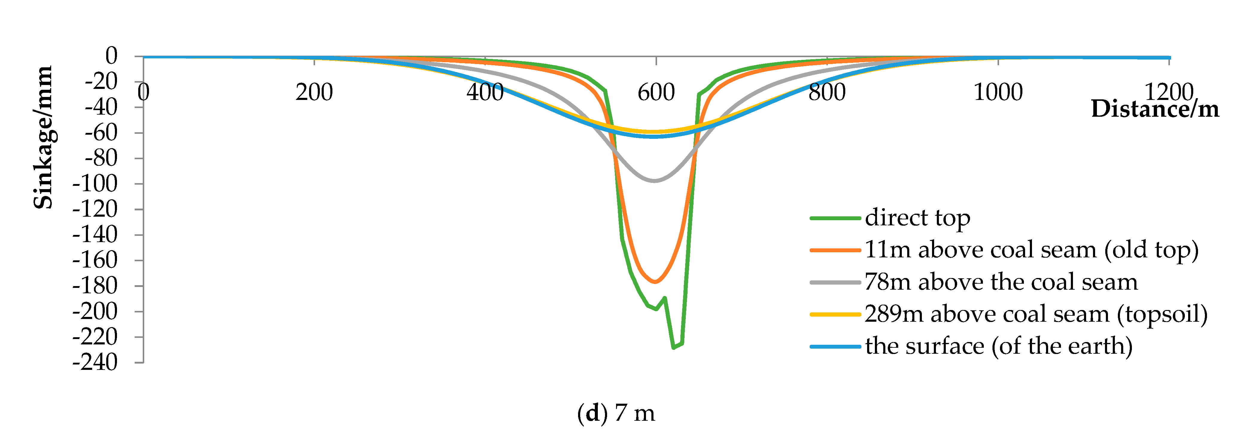 Minerals 13 00053 g010b