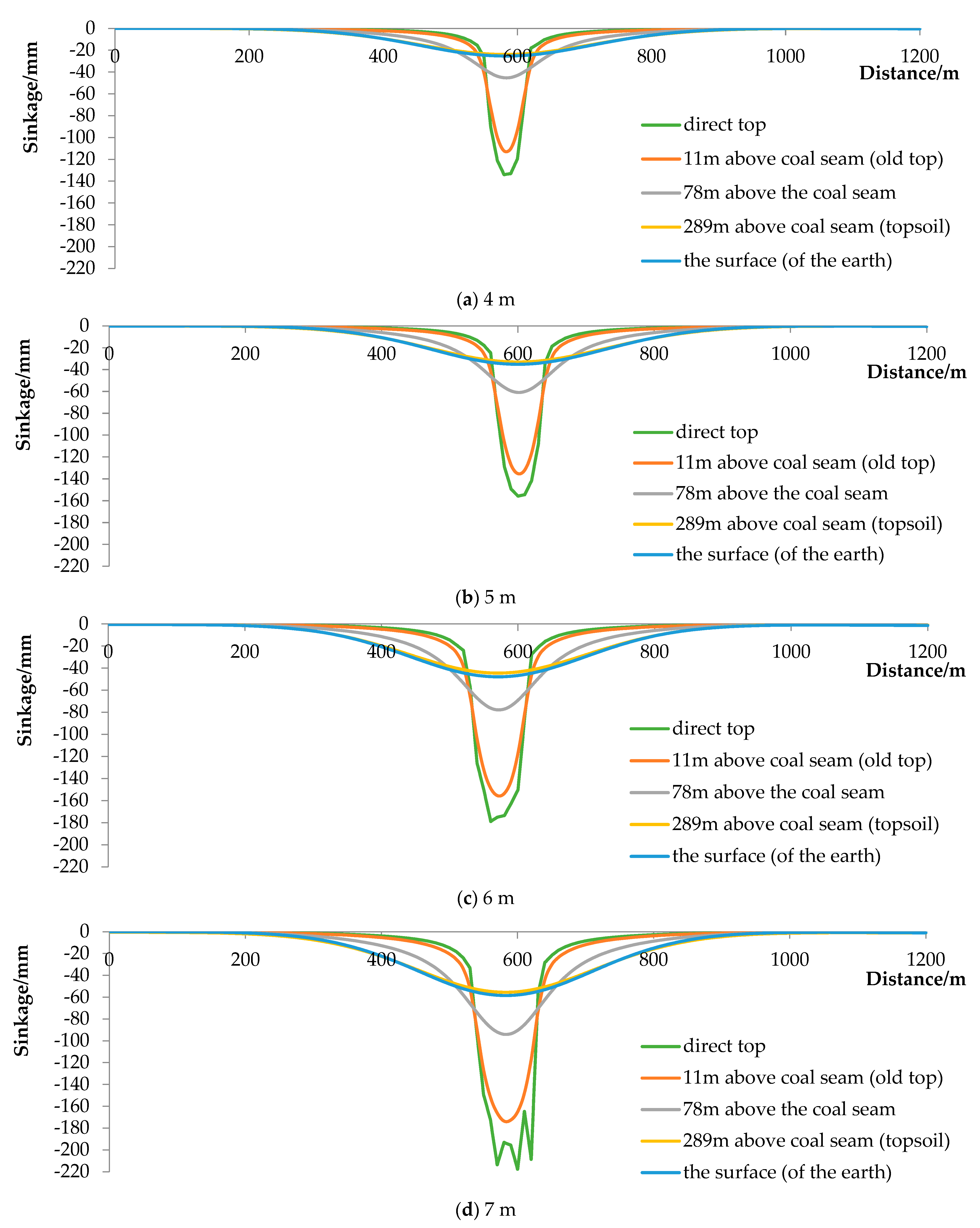 Minerals 13 00053 g013