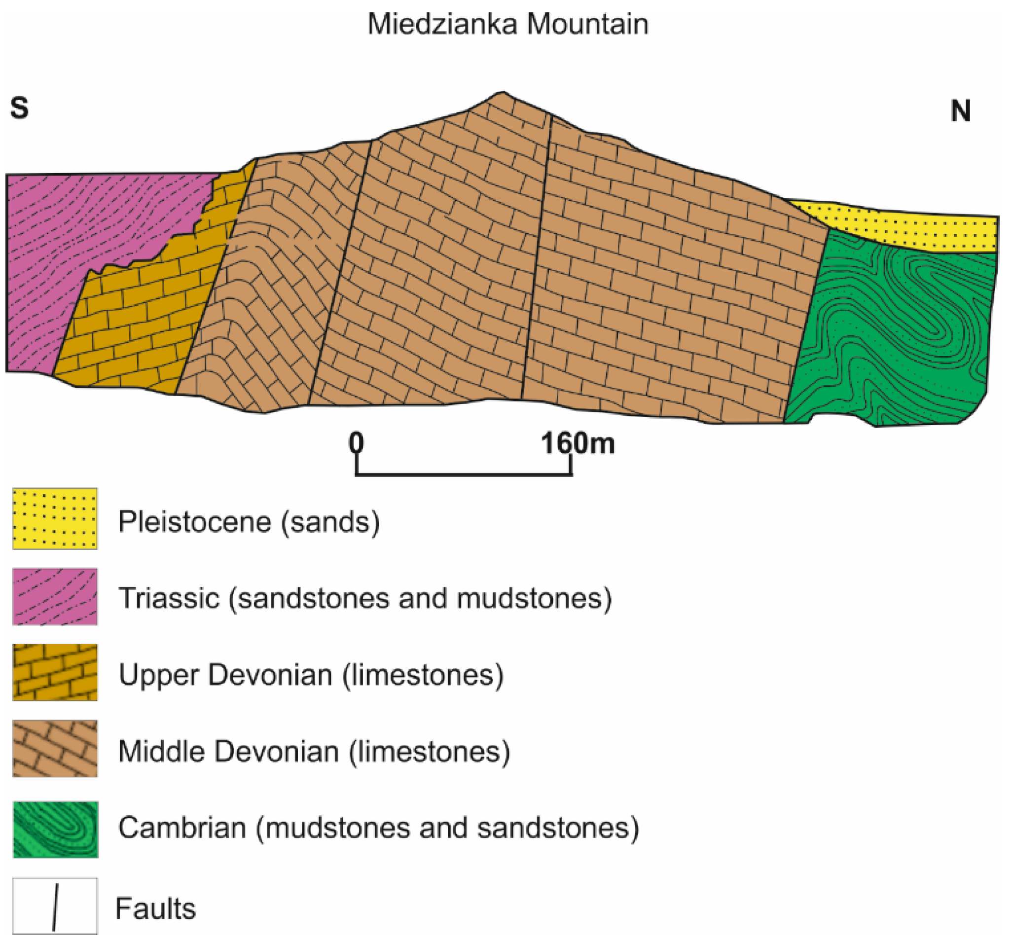 Minerals 13 00054 g003