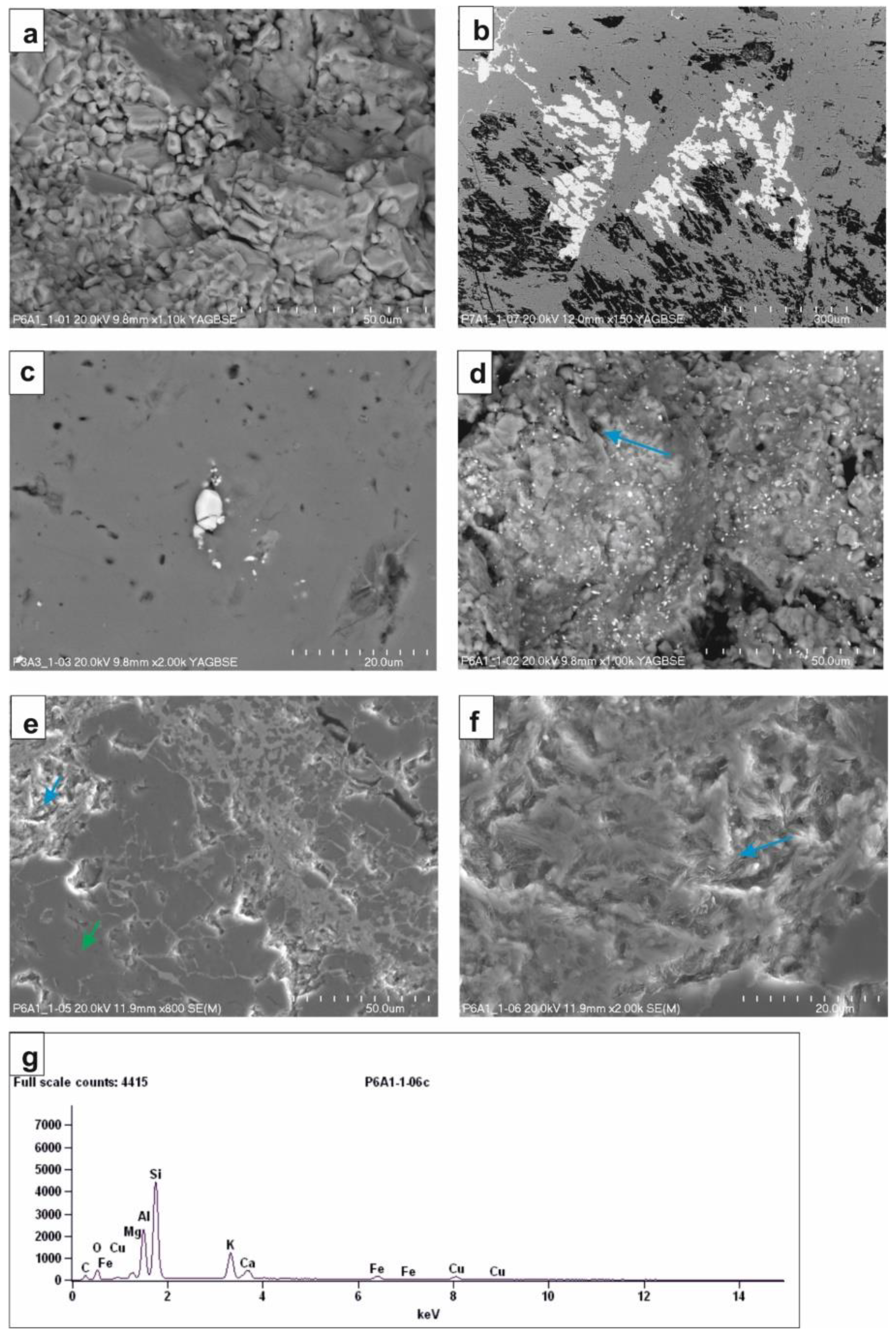 Minerals 13 00054 g009