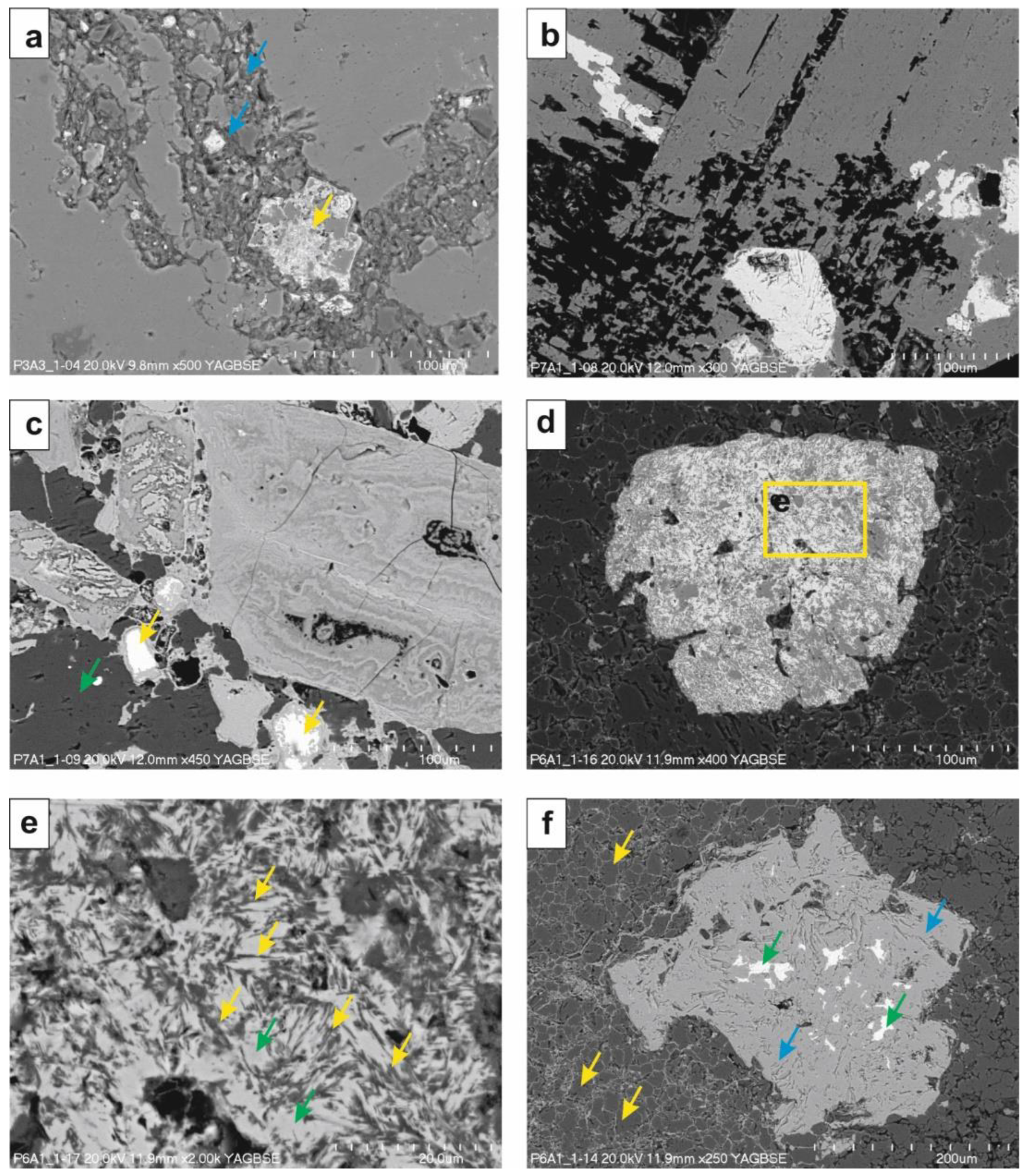 Minerals 13 00054 g010