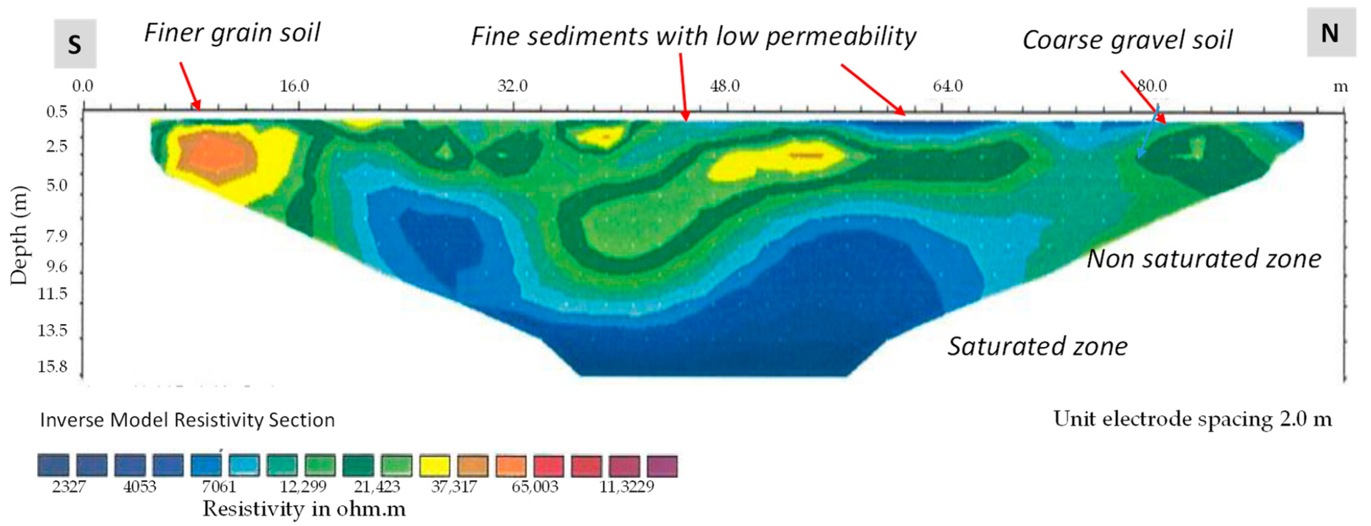 Minerals 13 00055 g004