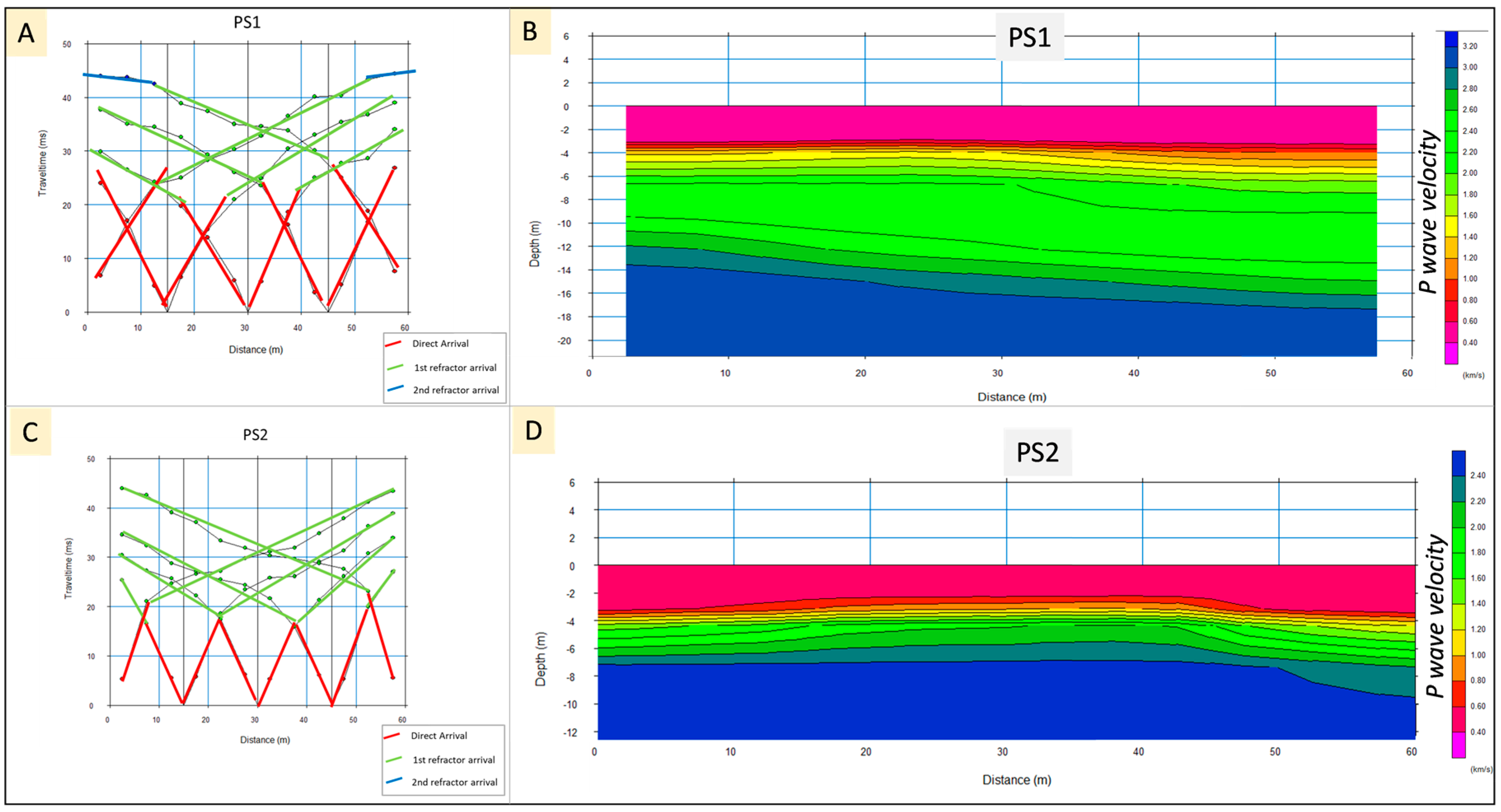 Minerals 13 00055 g006