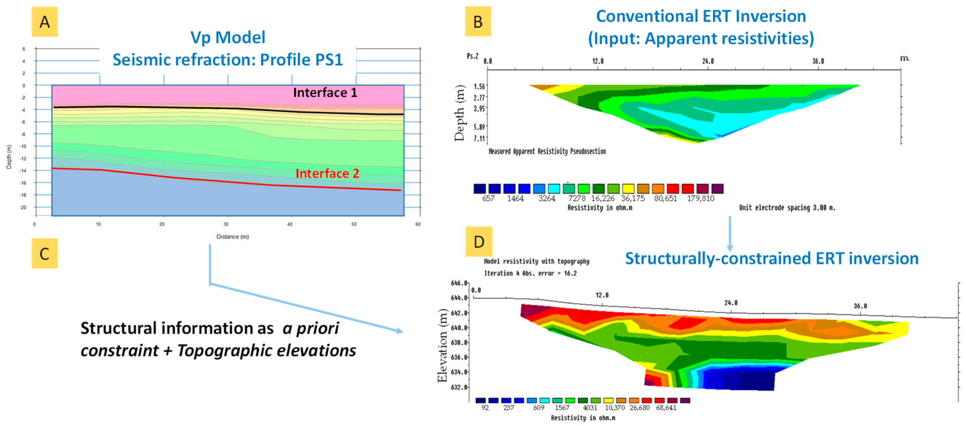 Minerals 13 00055 g008
