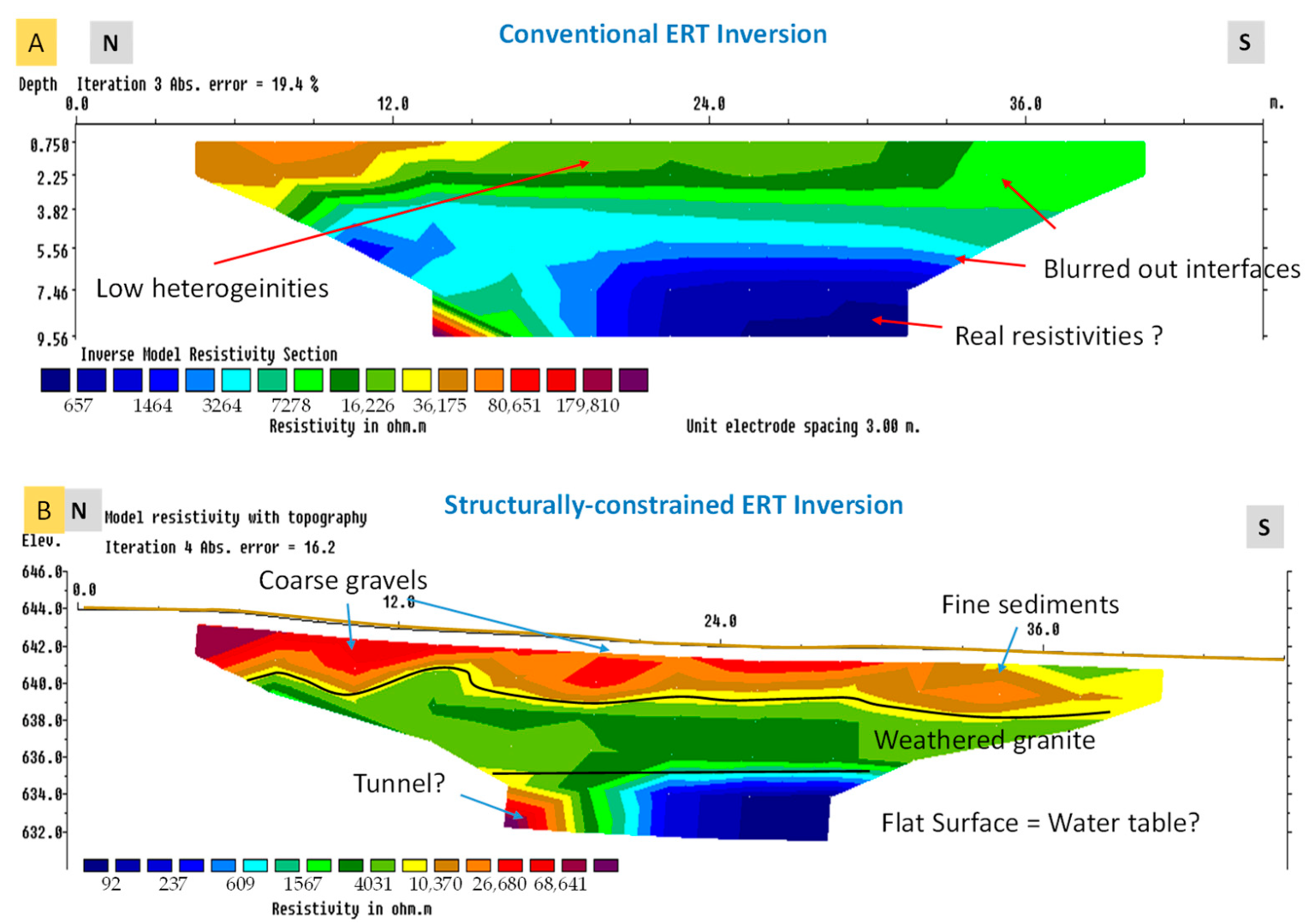 Minerals 13 00055 g009