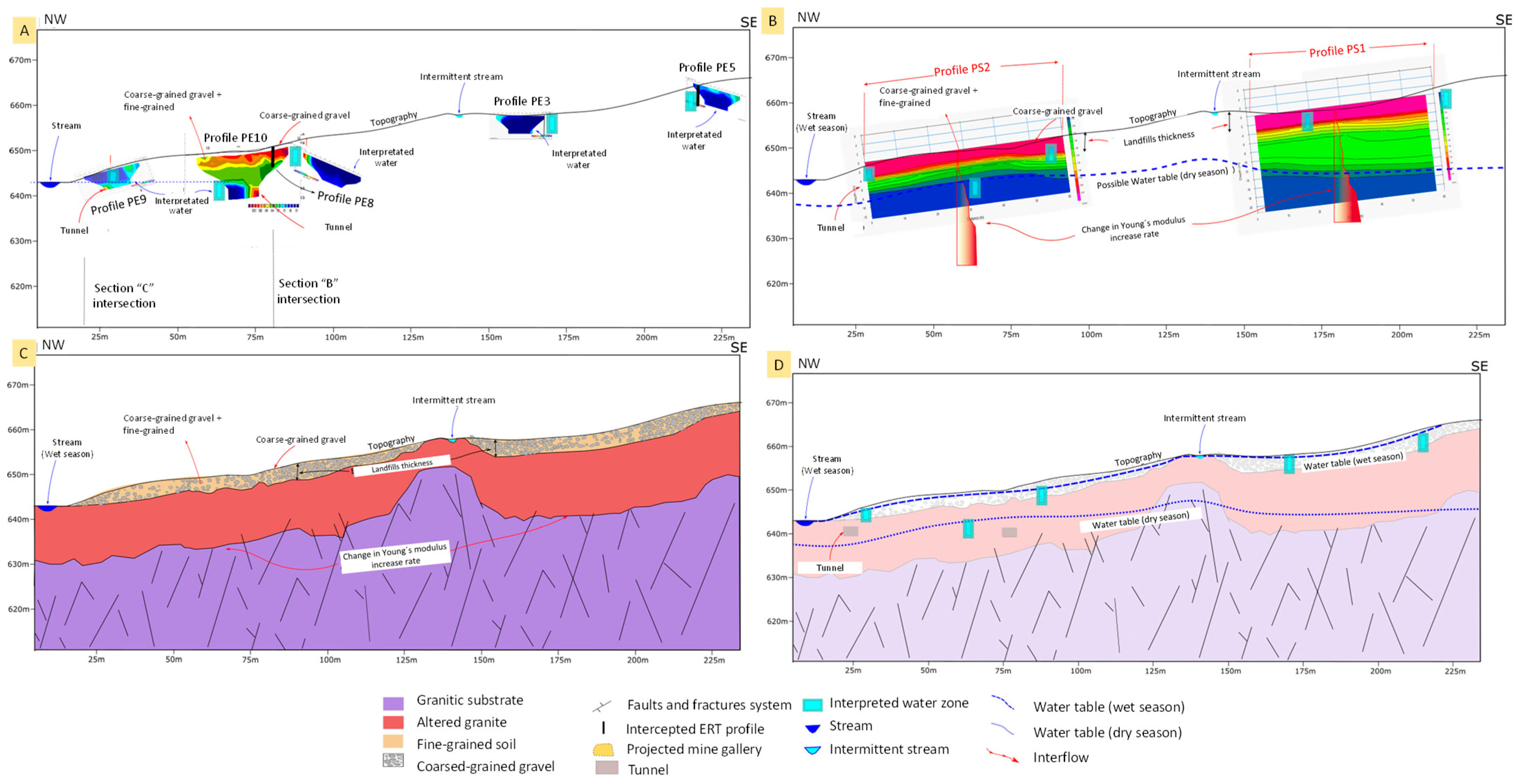 Minerals 13 00055 g012